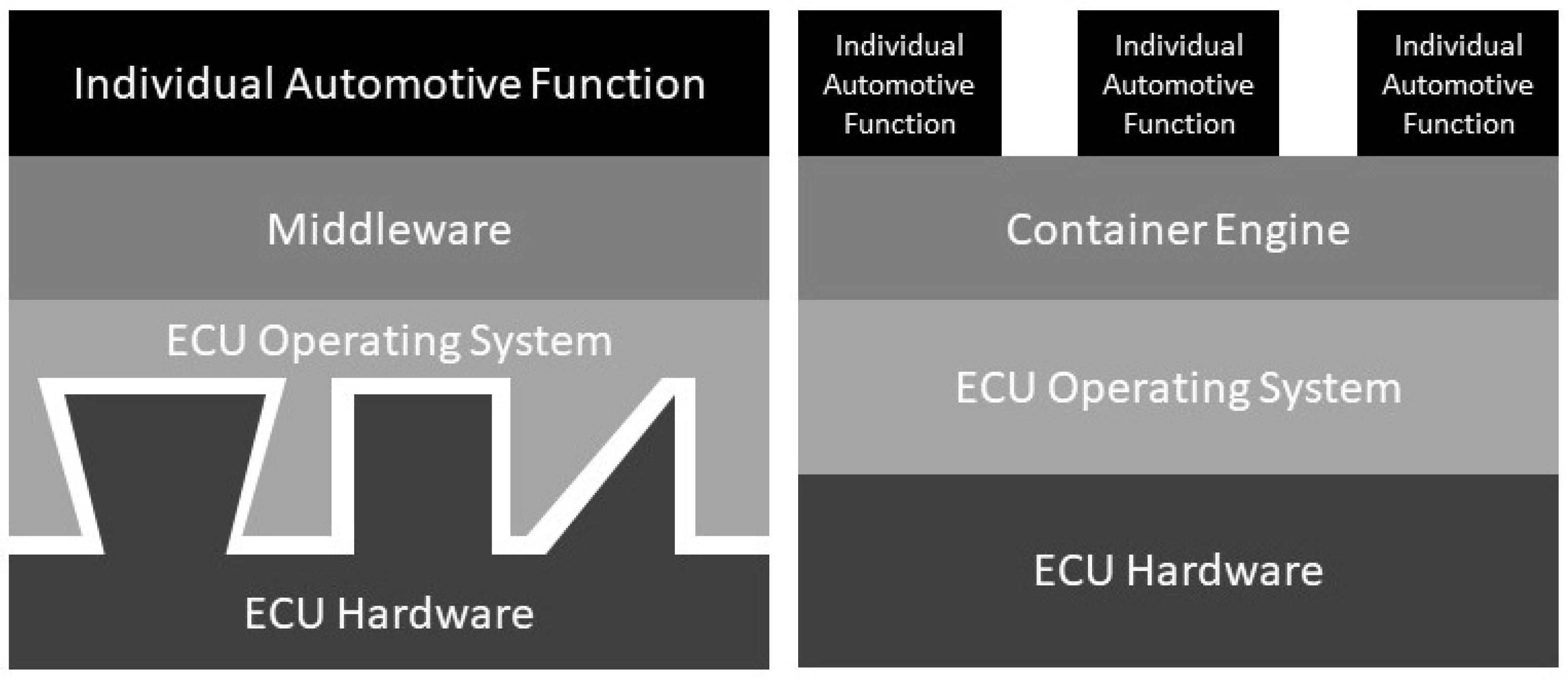 Electronics 13 04283 g001