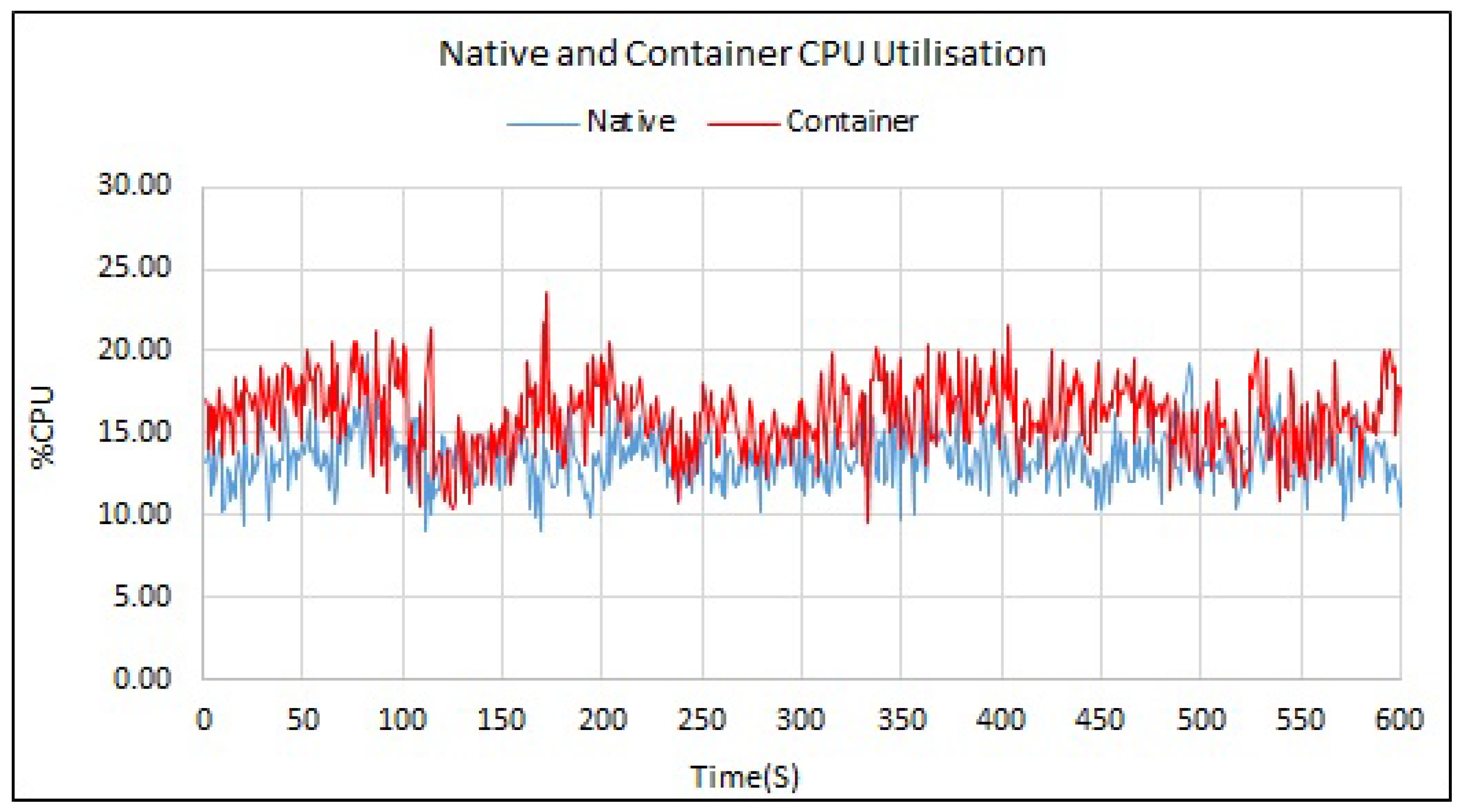 Electronics 13 04283 g006