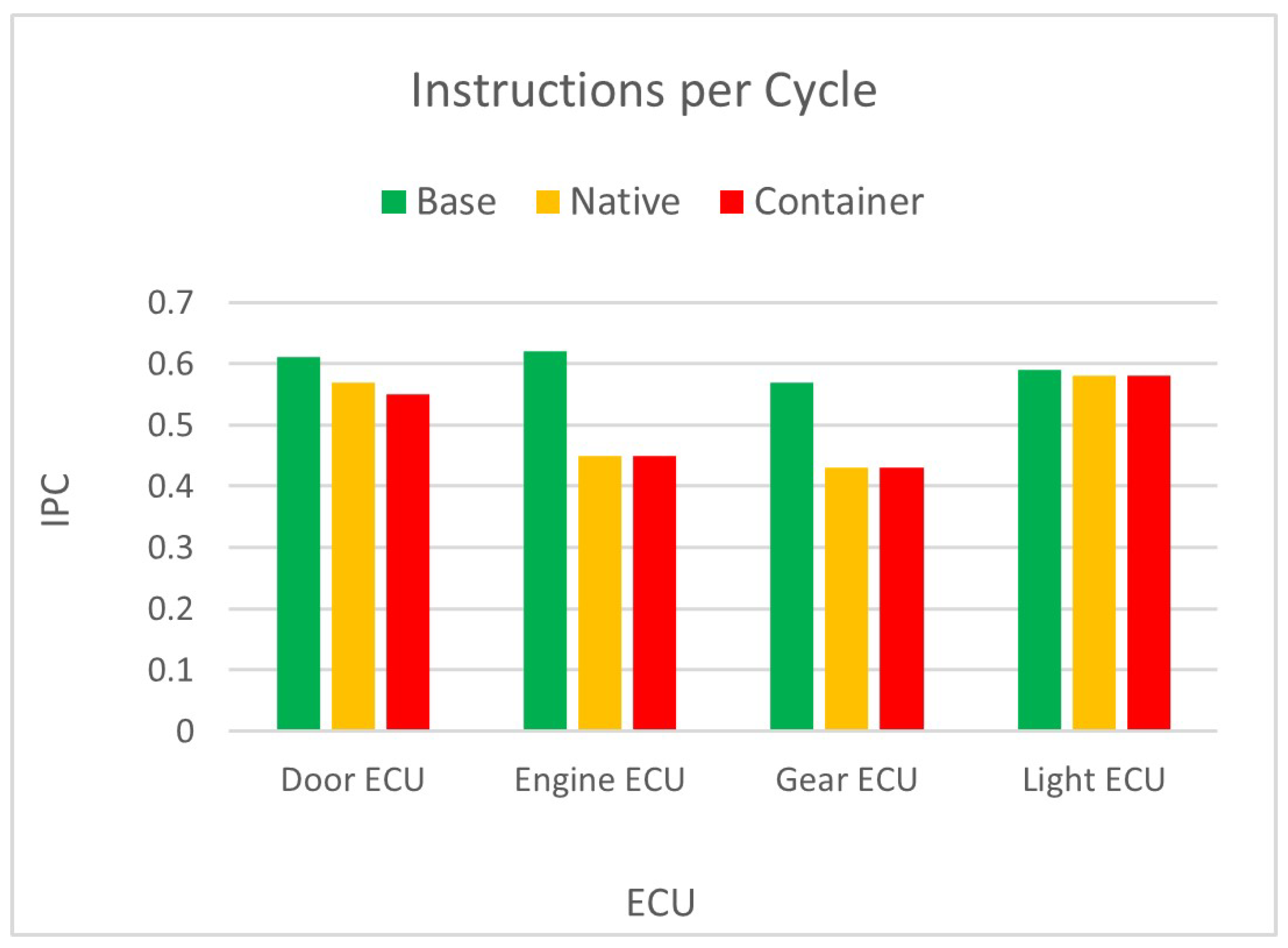 Electronics 13 04283 g007