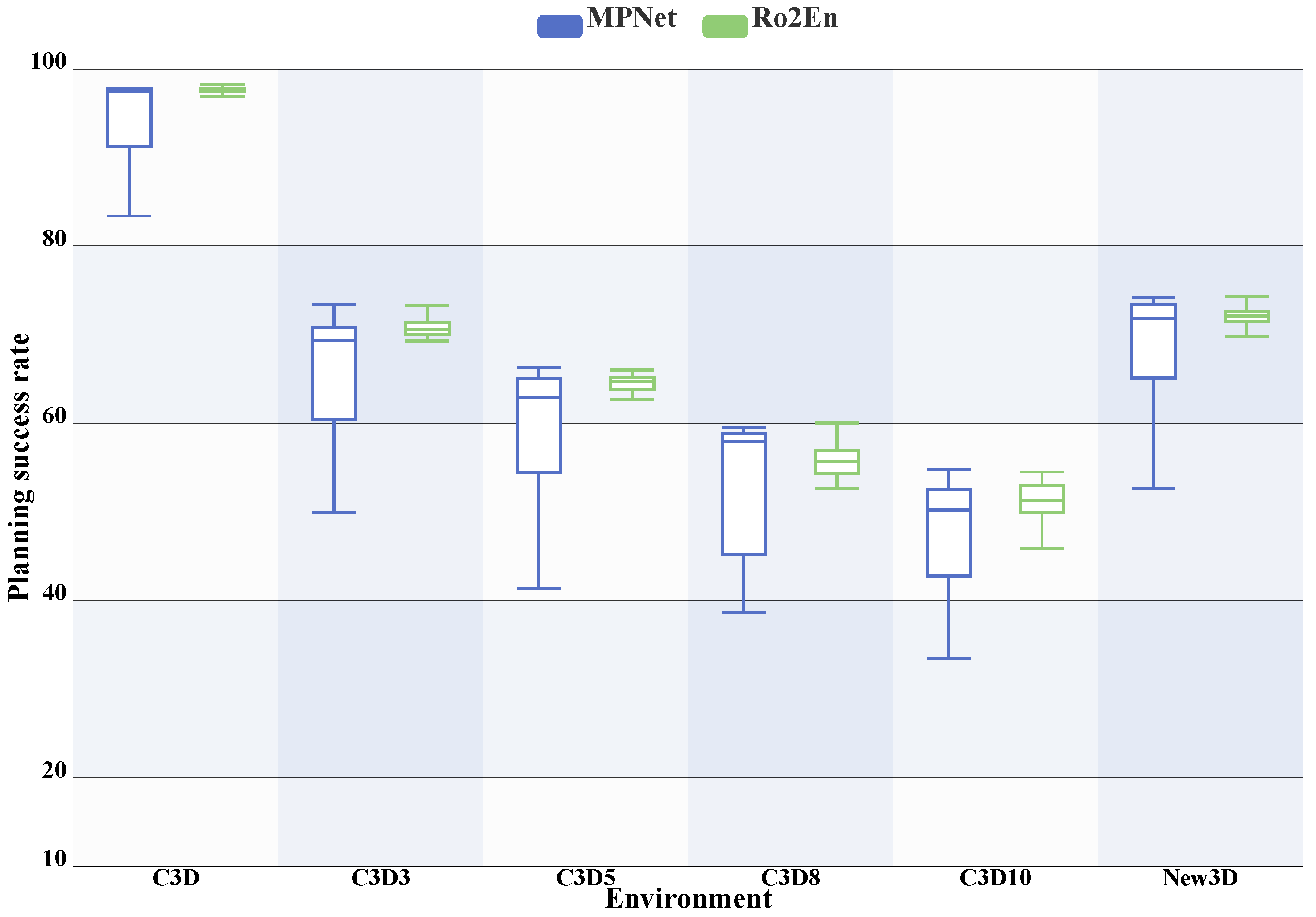 Electronics 13 04284 g005