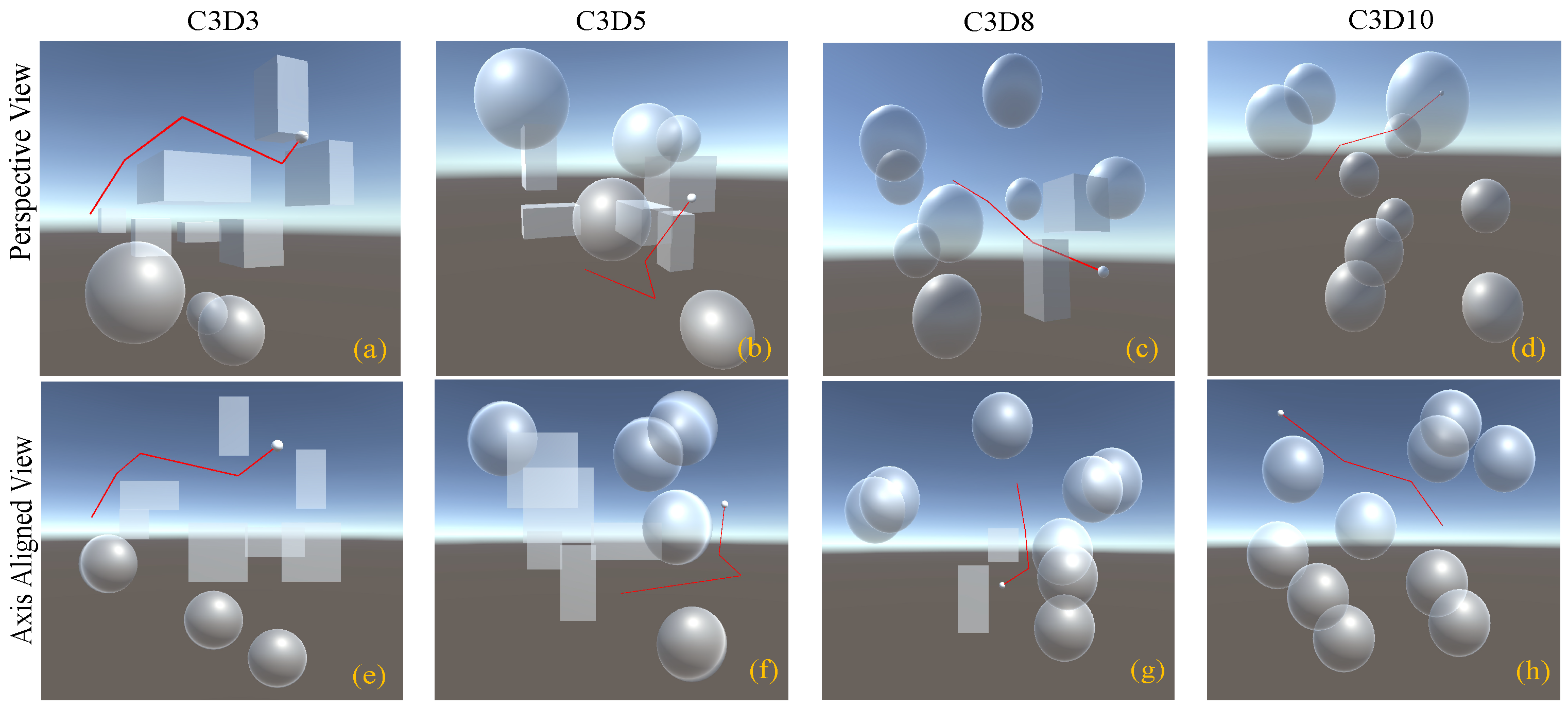 Electronics 13 04284 g007