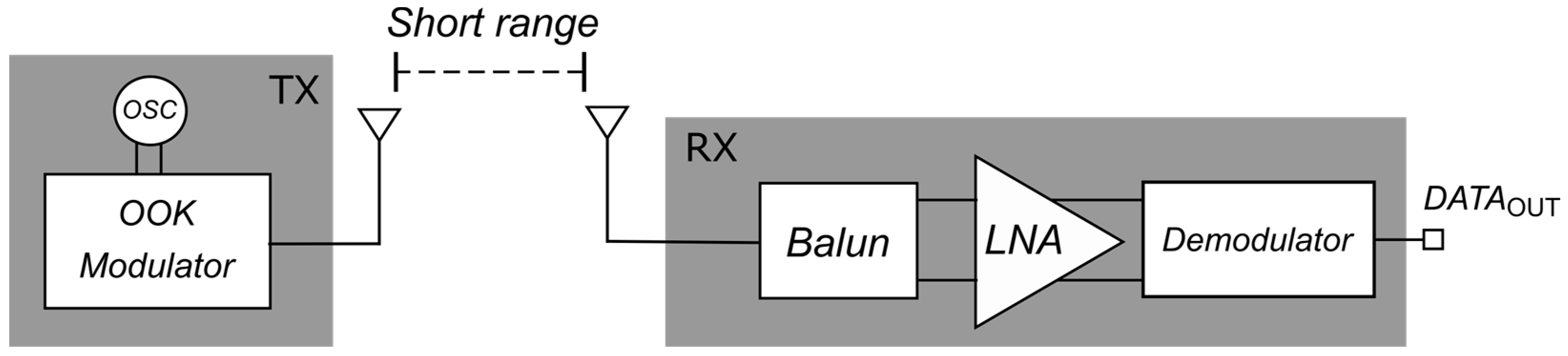 Electronics 13 04285 g001