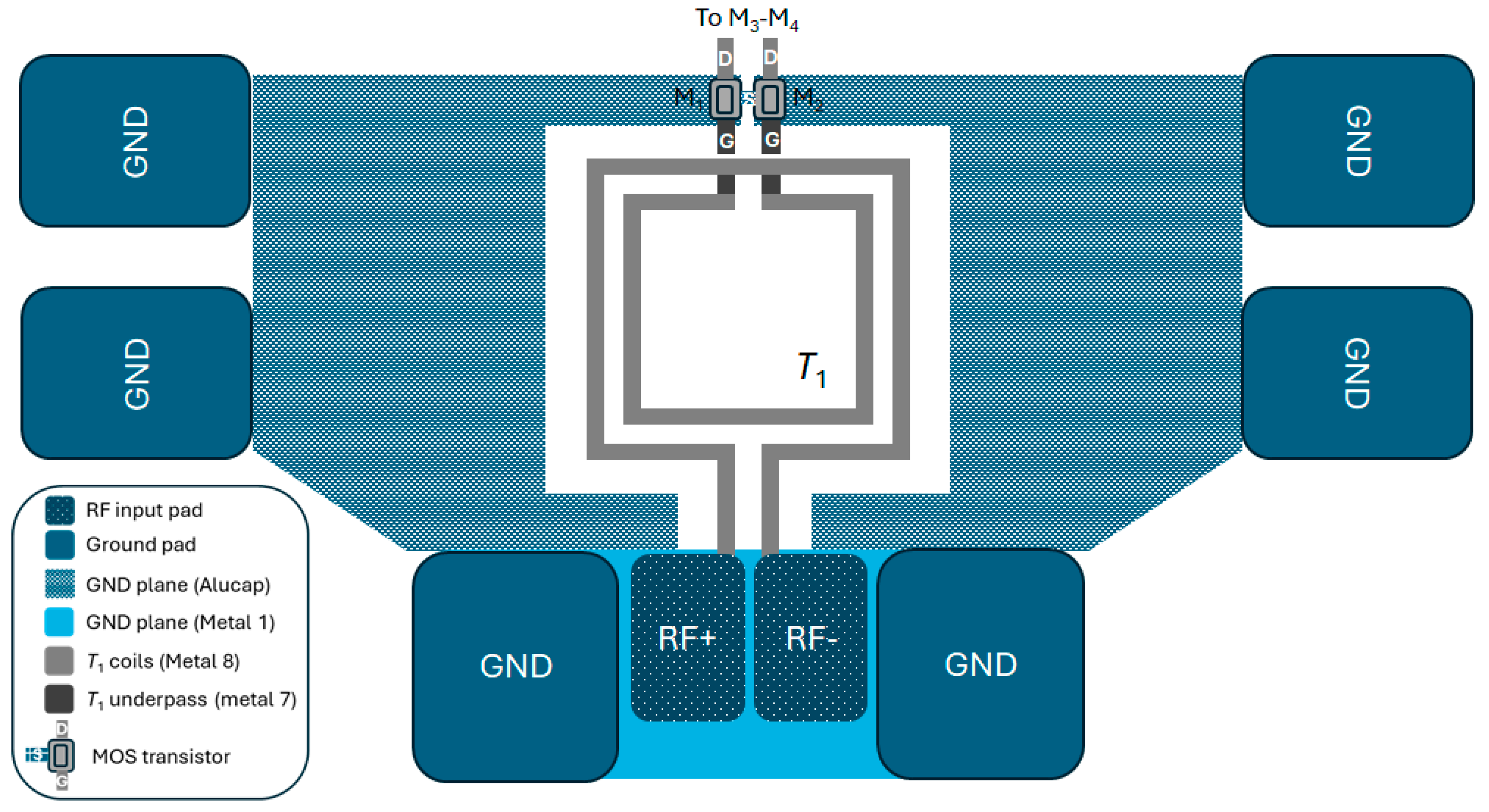 Electronics 13 04285 g007
