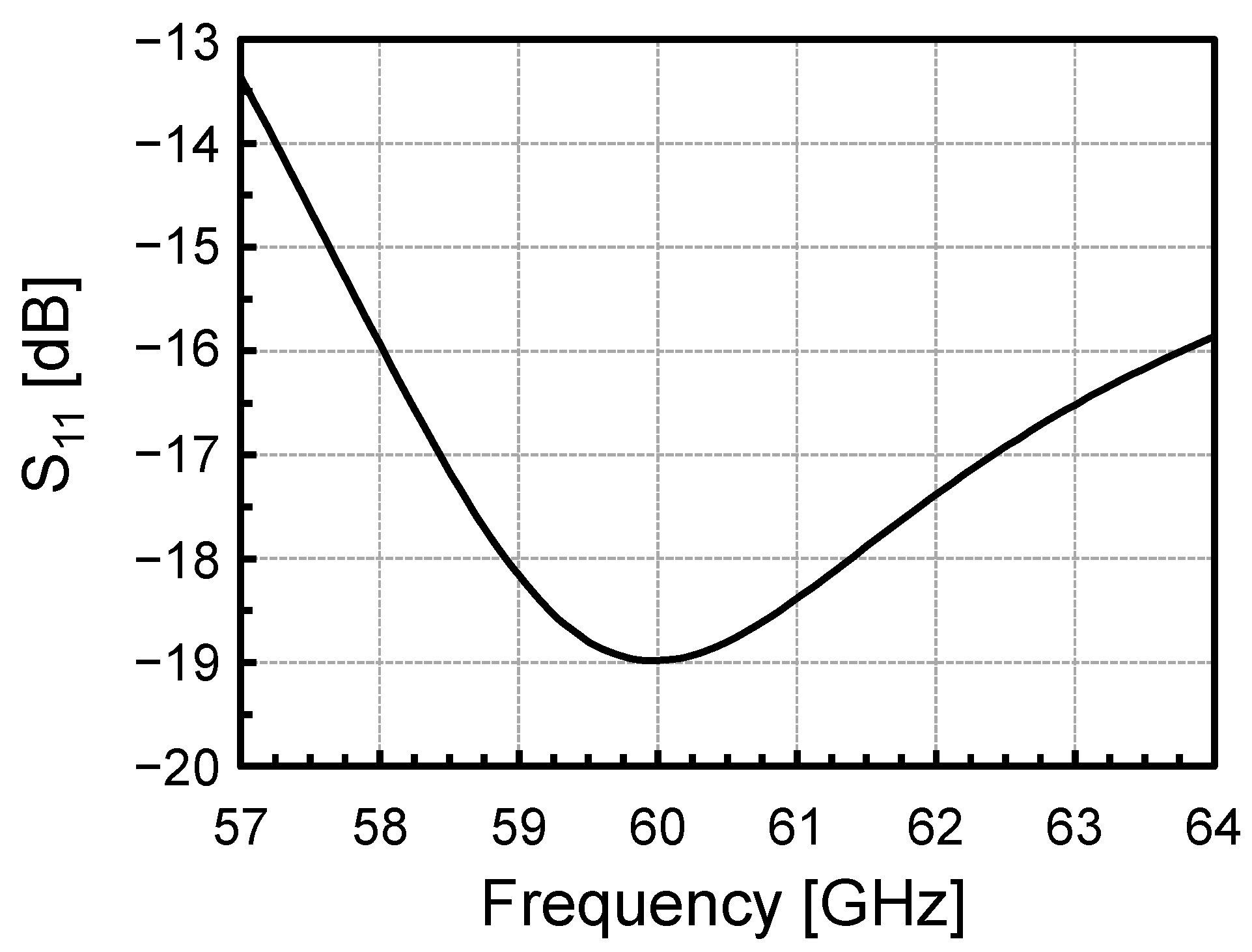 Electronics 13 04285 g008
