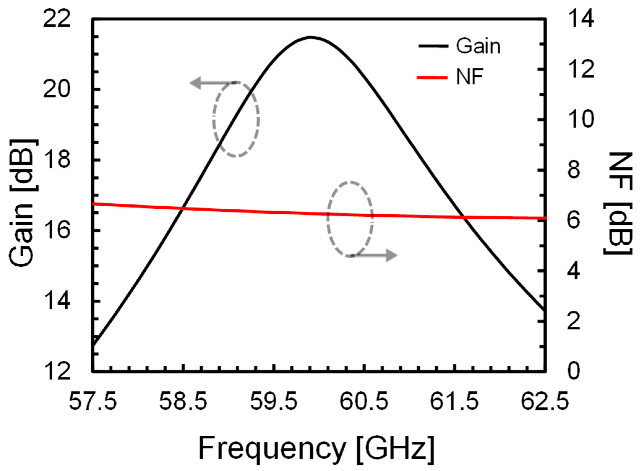 Electronics 13 04285 g009