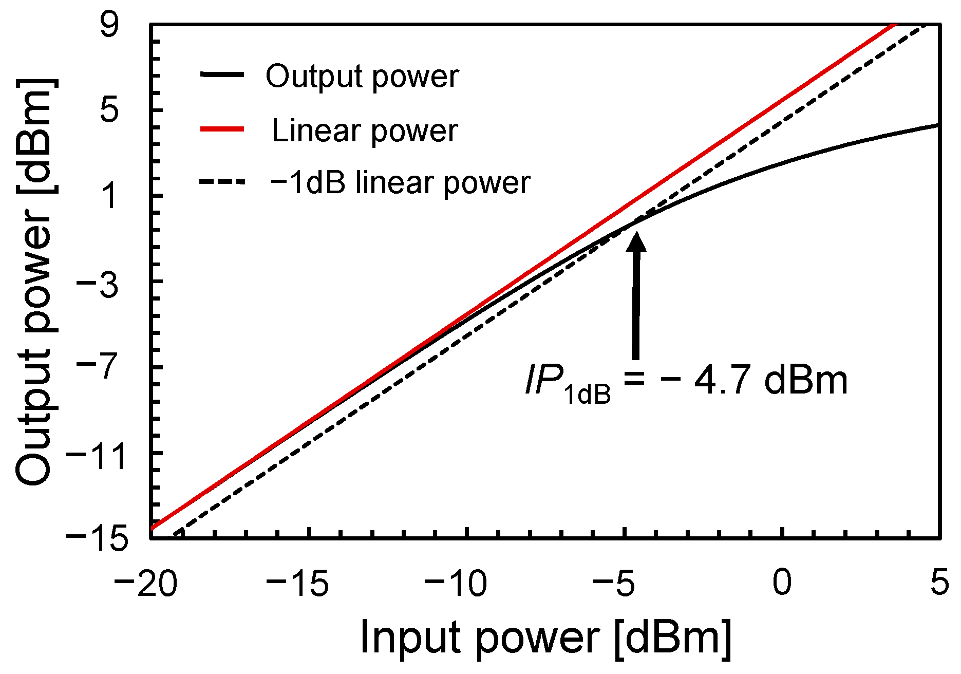 Electronics 13 04285 g010