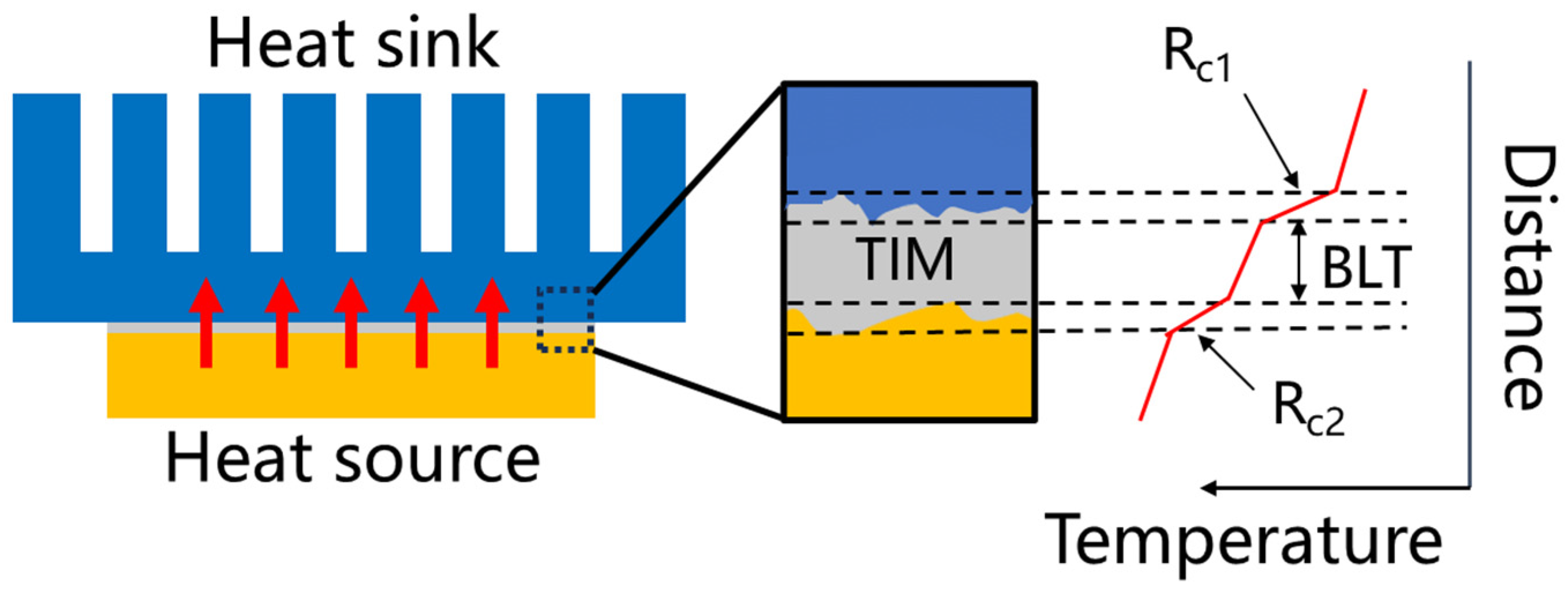 Electronics 13 04287 g001