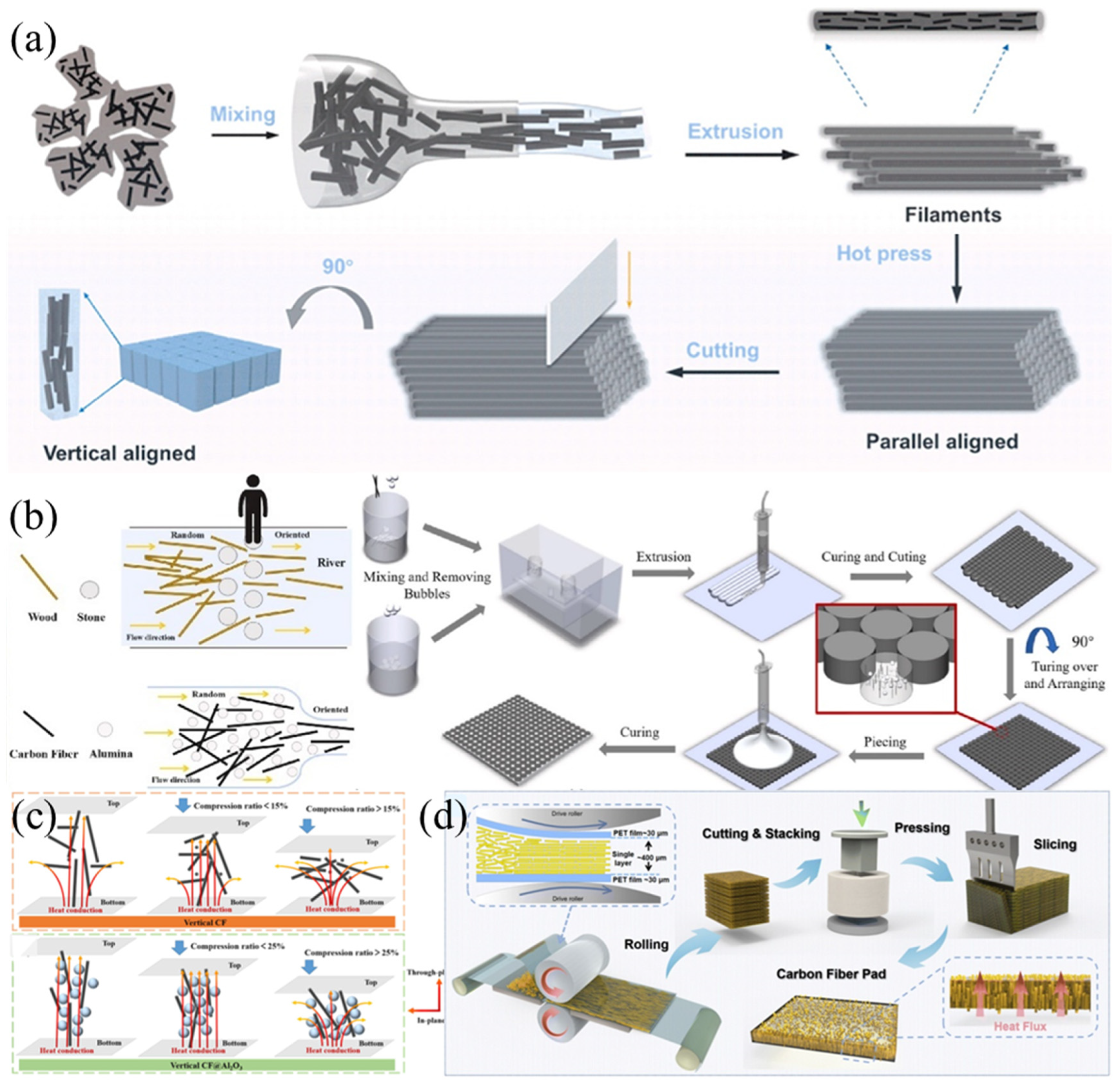 Electronics 13 04287 g005