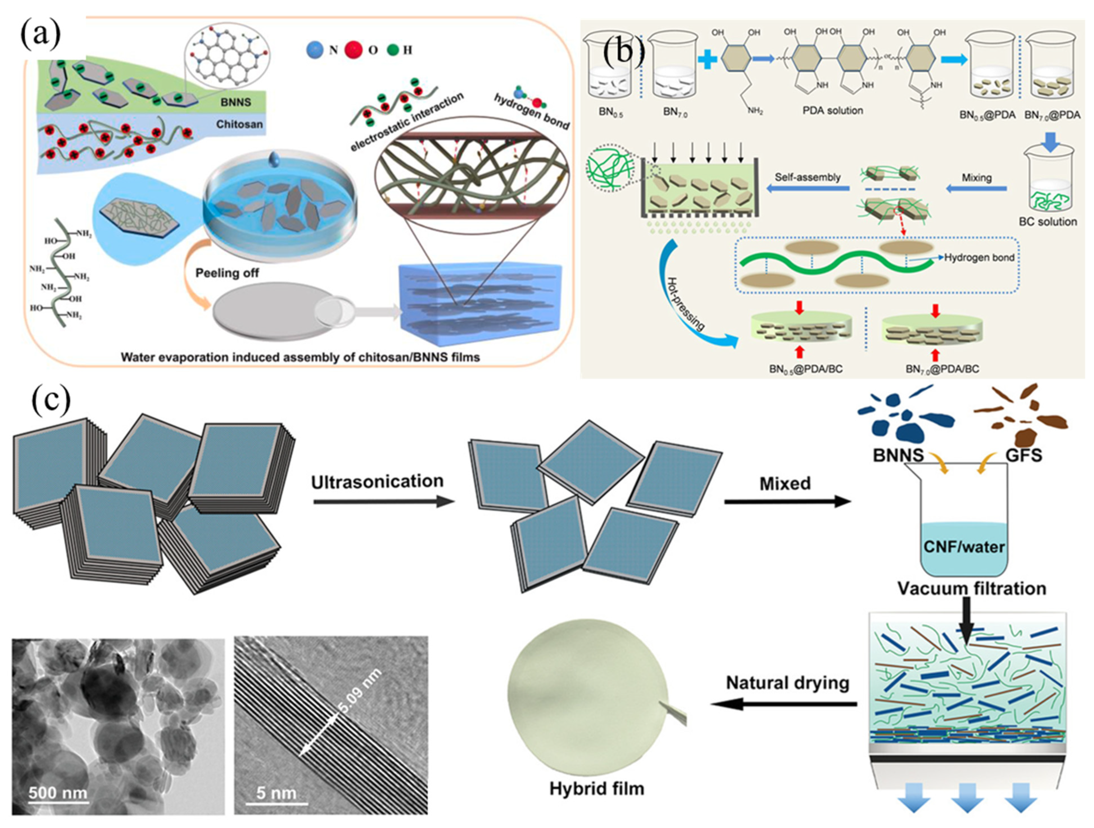 Electronics 13 04287 g007