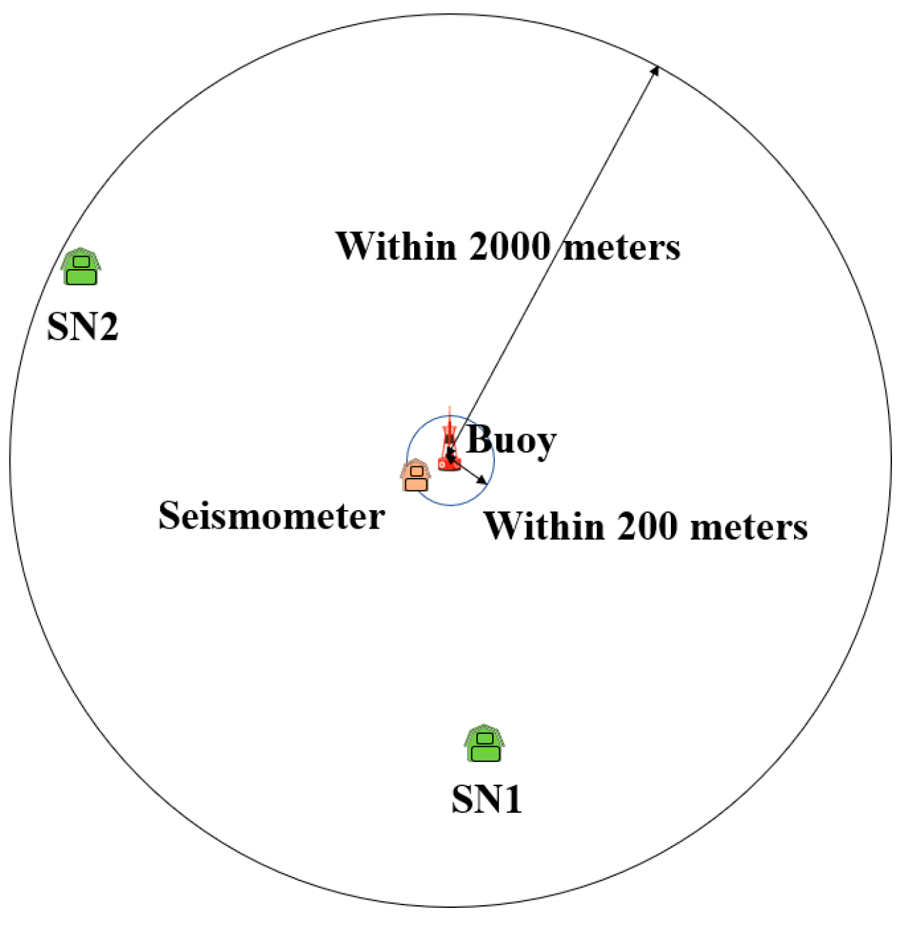 Electronics 13 04288 g001