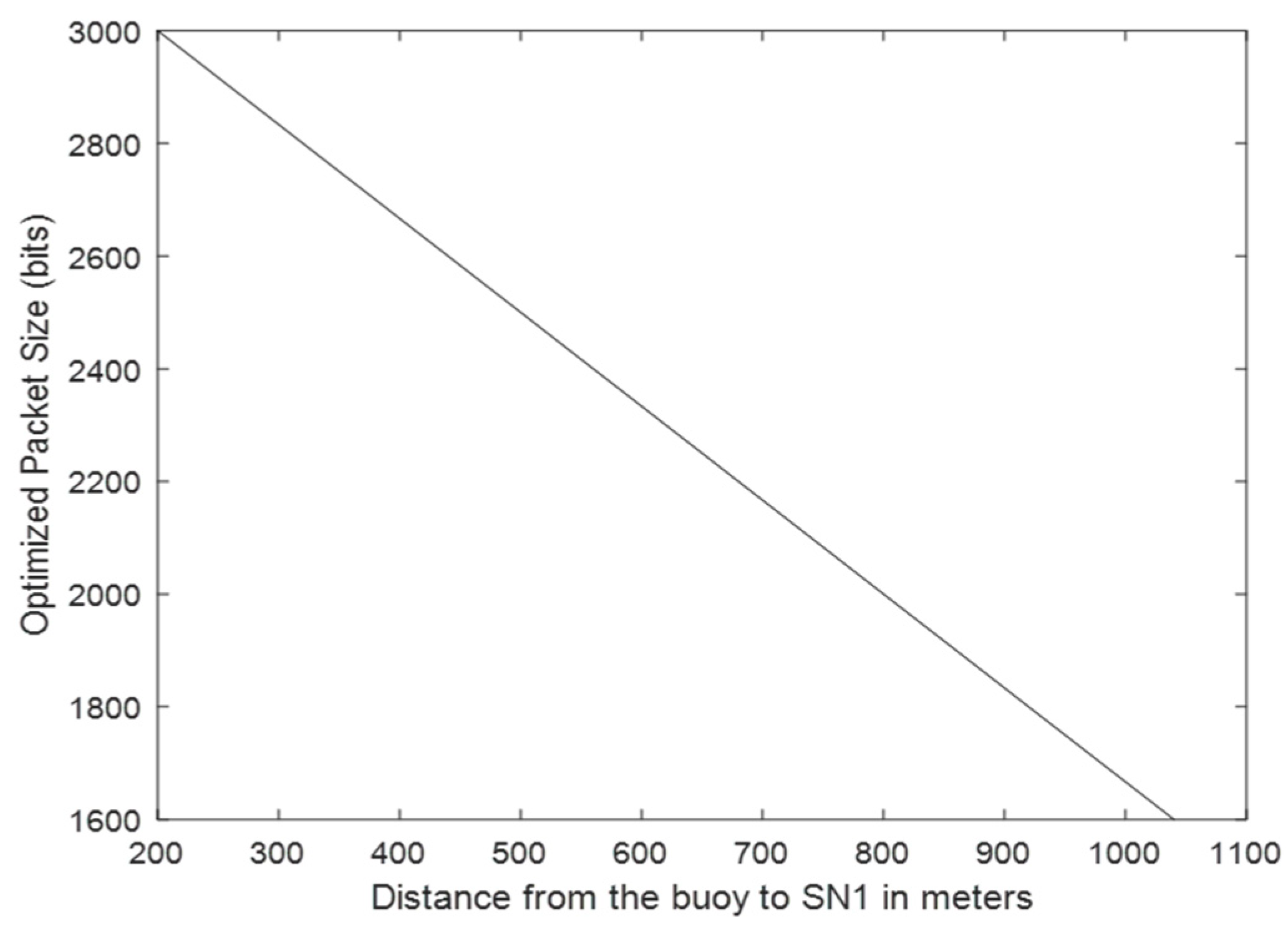 Electronics 13 04288 g009