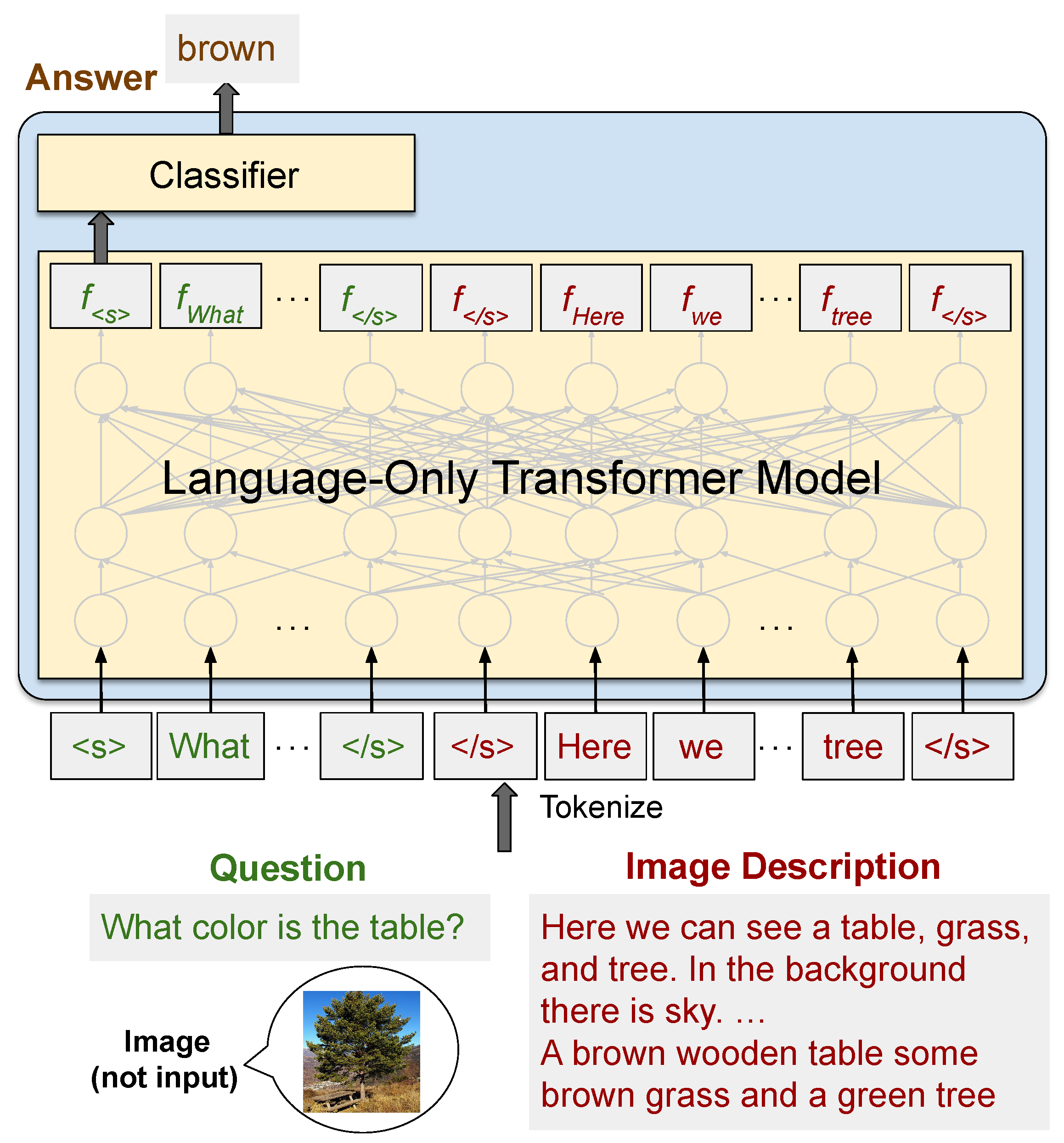 Electronics 13 04290 g001