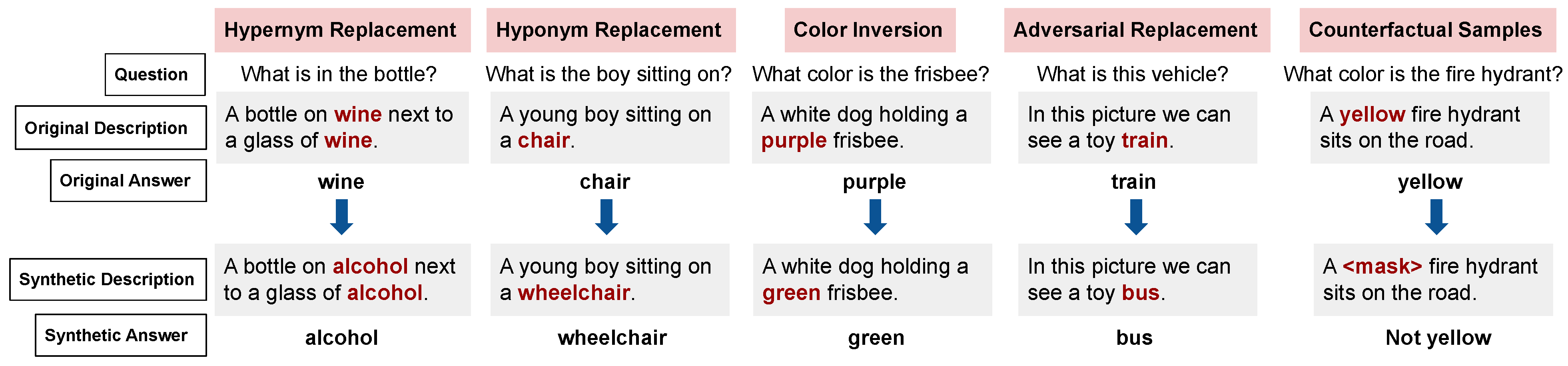 Electronics 13 04290 g002