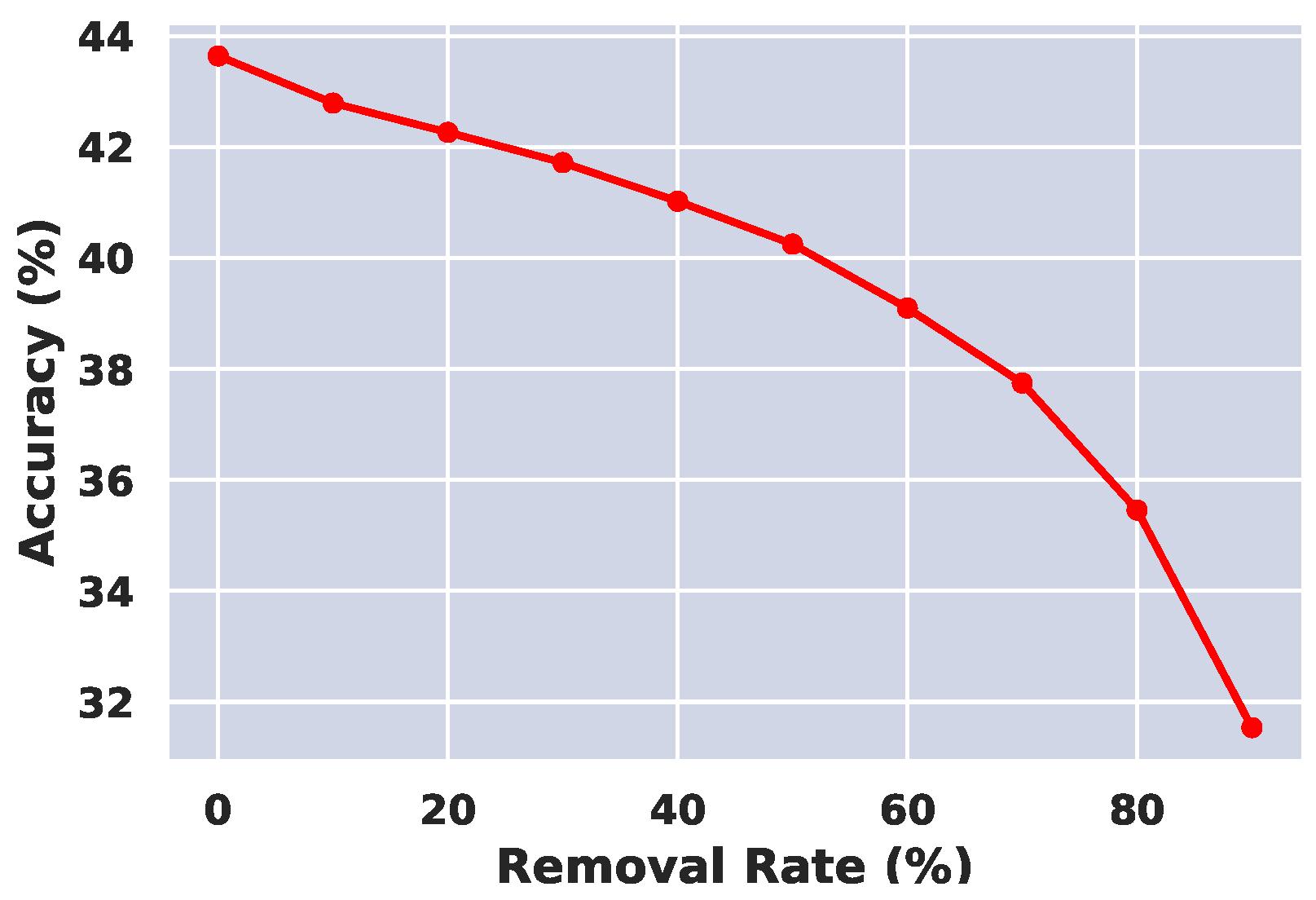 Electronics 13 04290 g003
