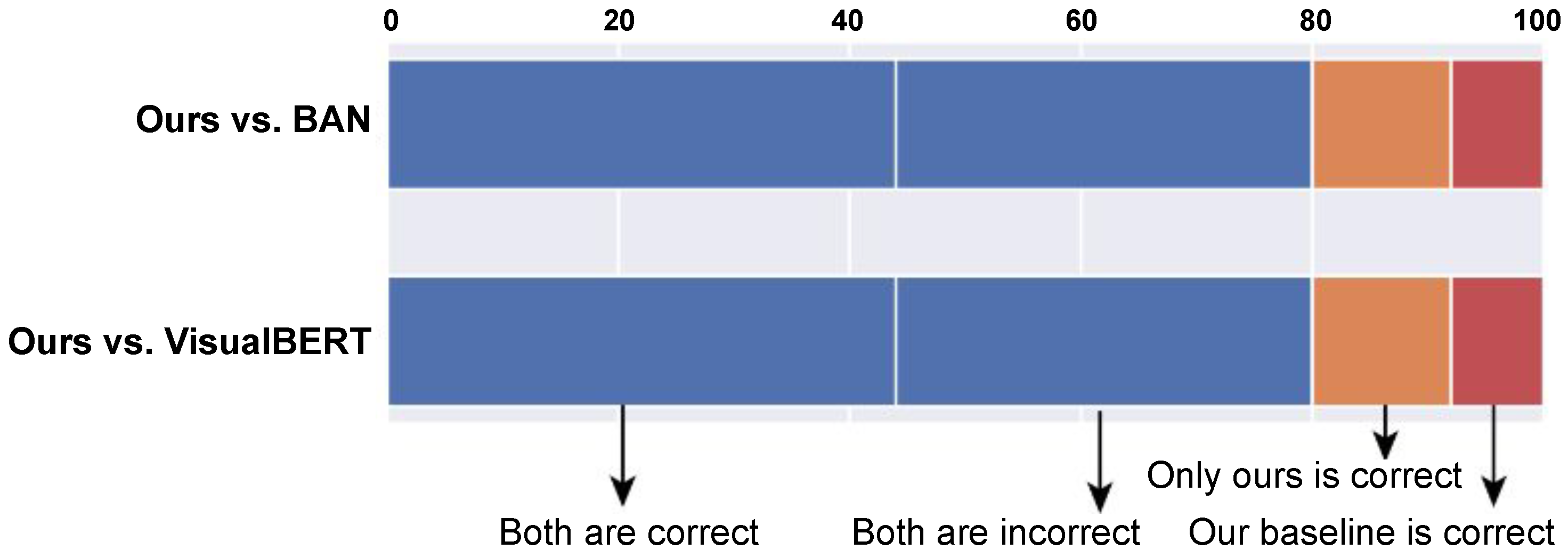 Electronics 13 04290 g004