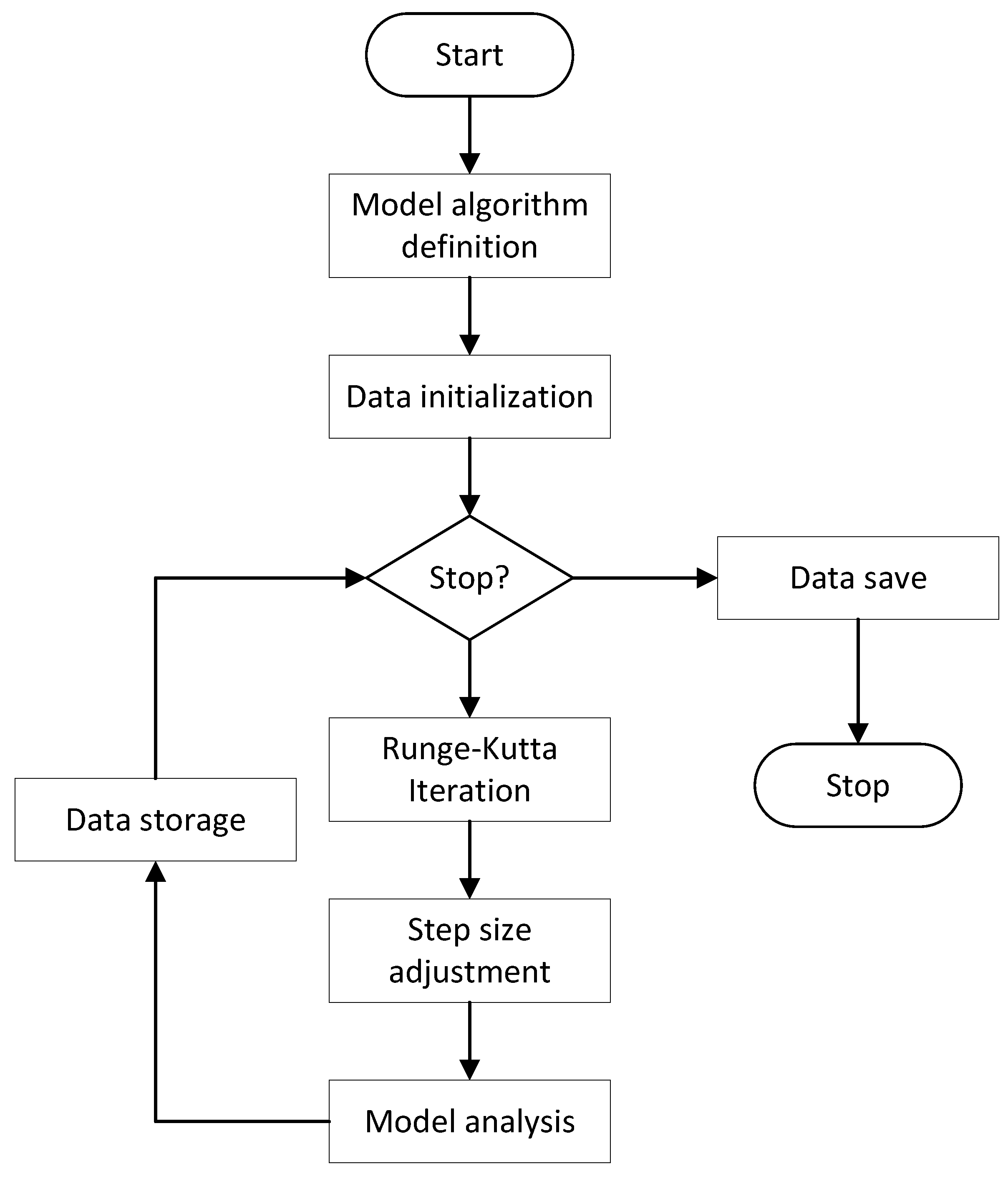 Electronics 13 04291 g008
