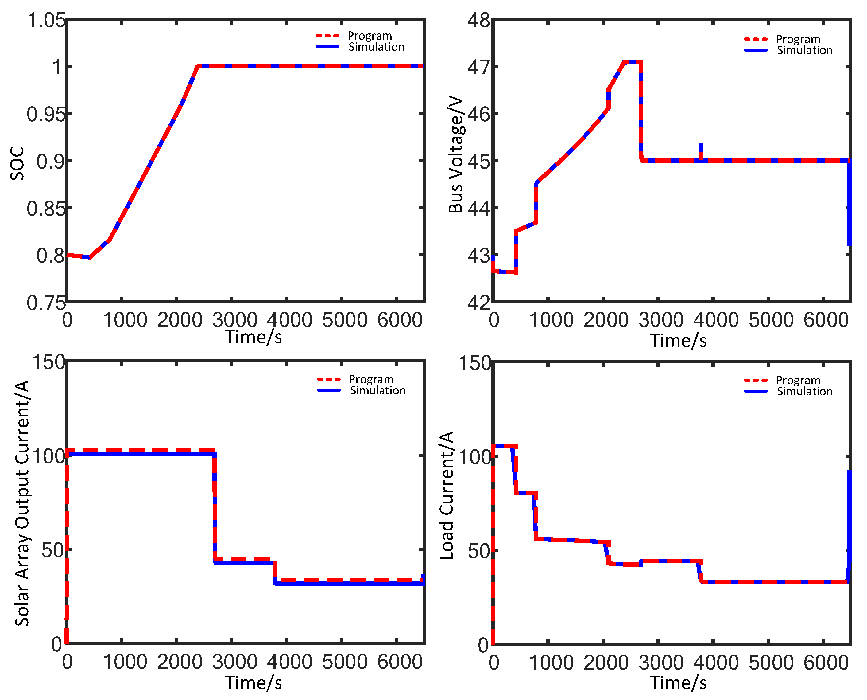 Electronics 13 04291 g009