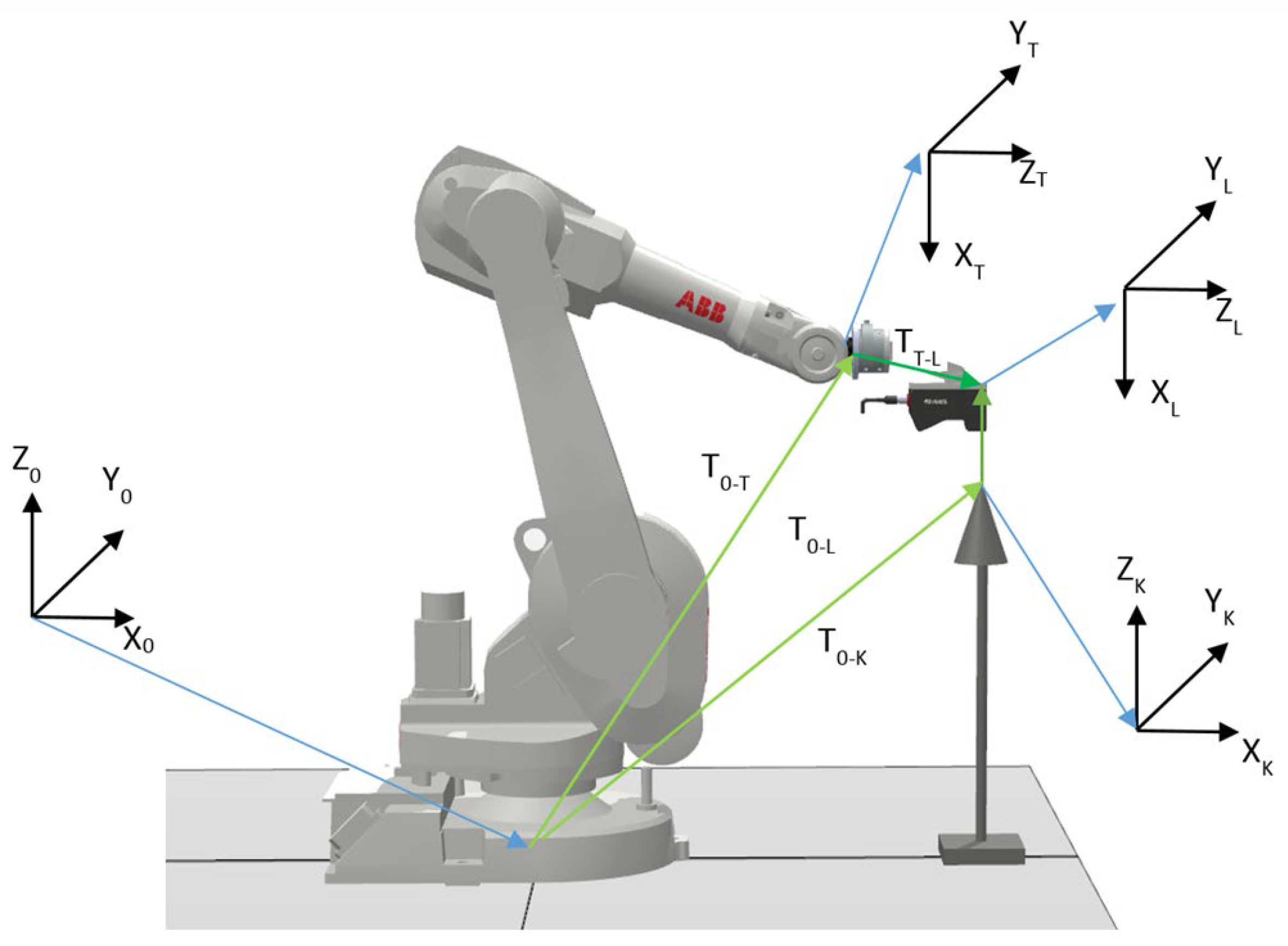 Electronics 13 04292 g001