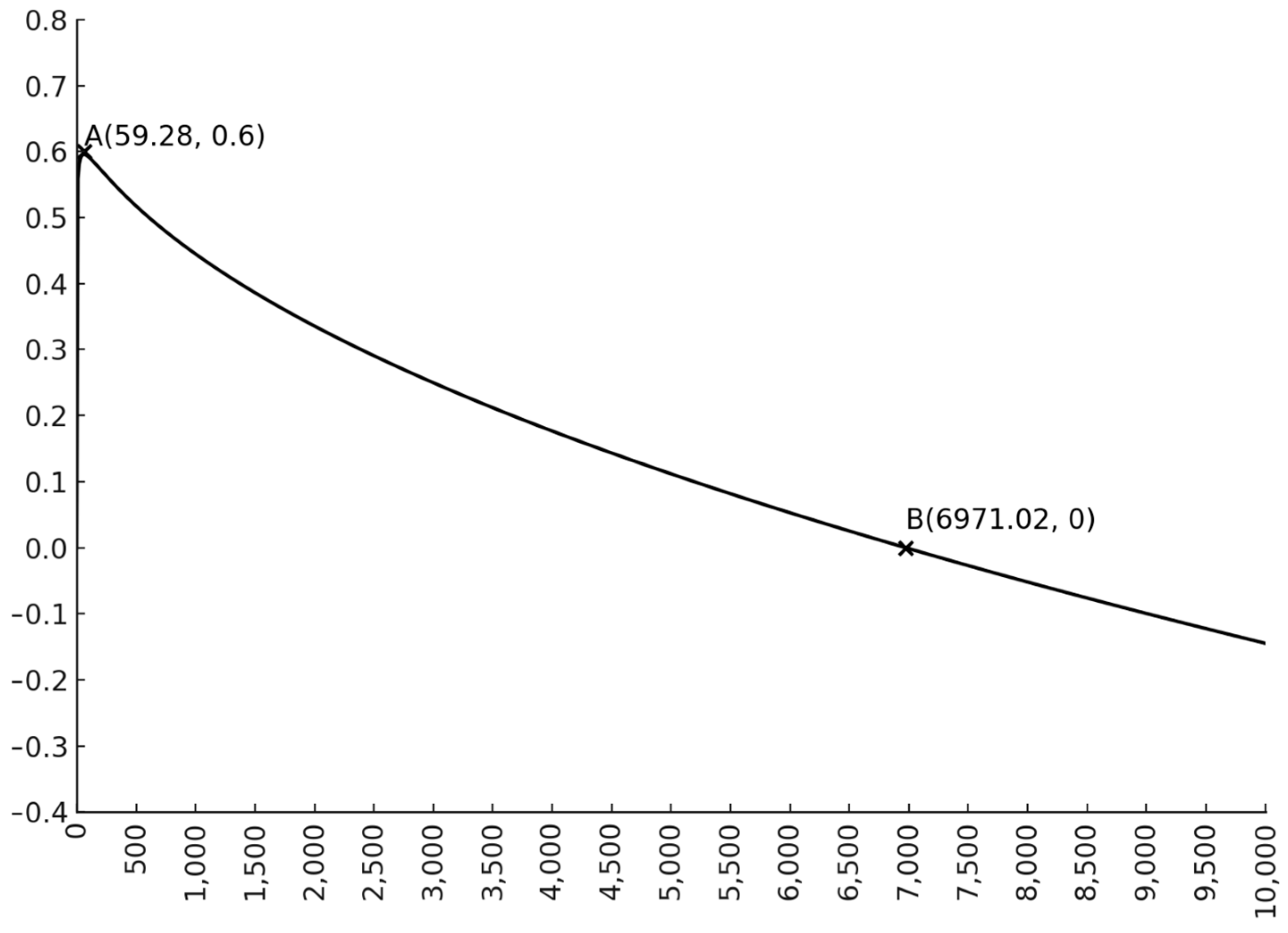 Electronics 13 04293 g001