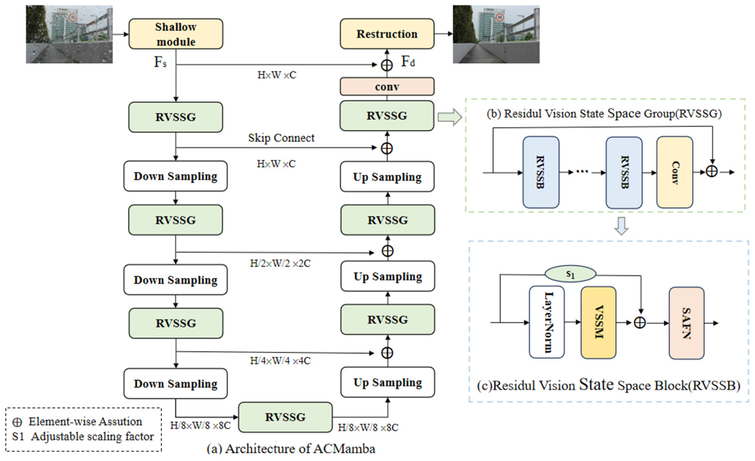 Electronics 13 04294 g001