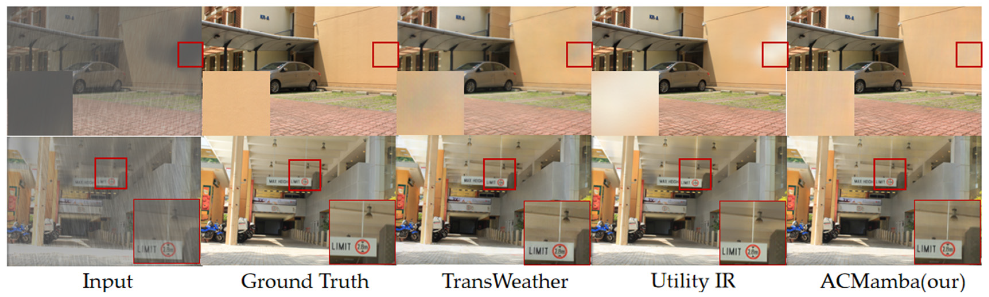 Electronics 13 04294 g006
