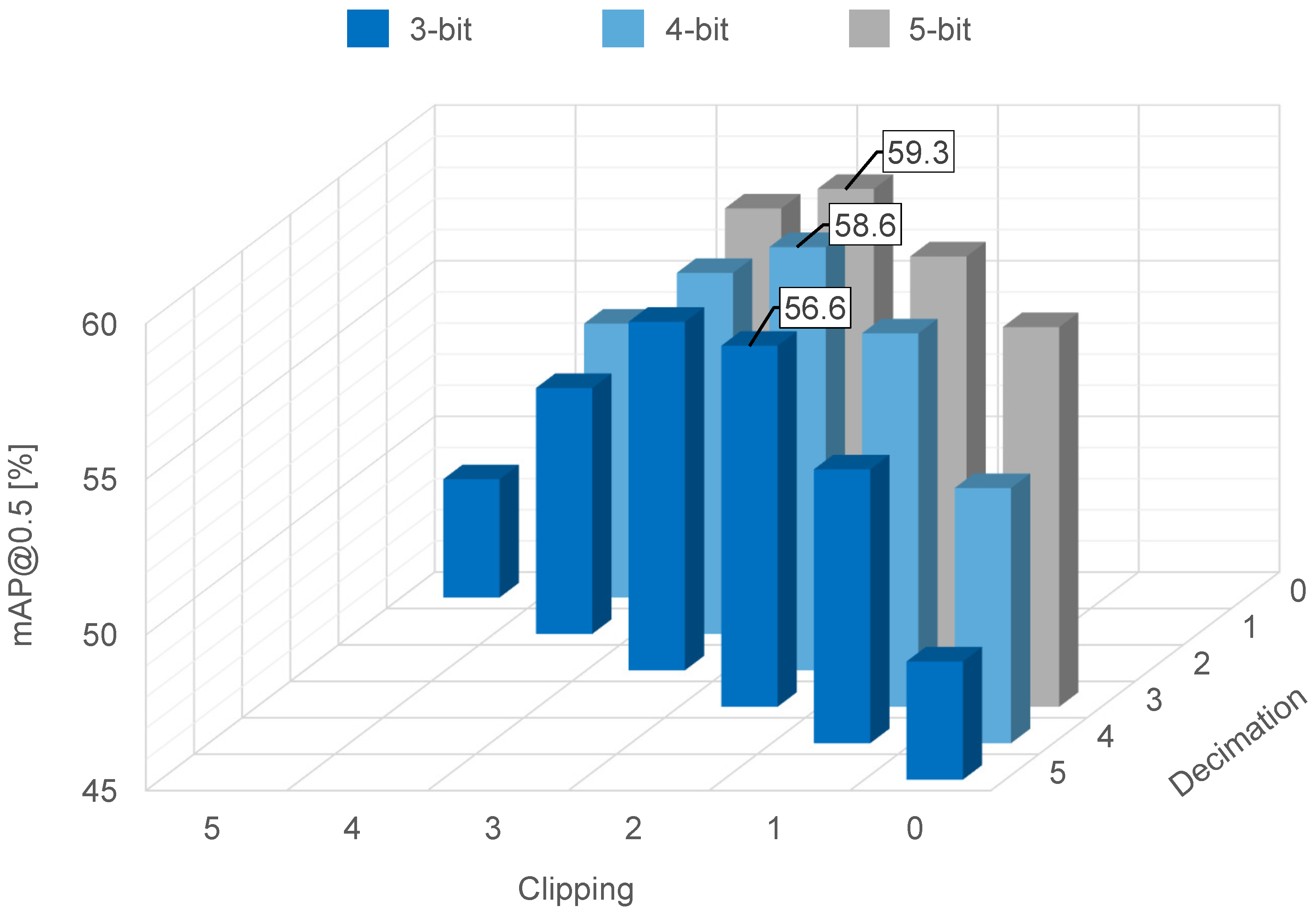 Electronics 13 04295 g009