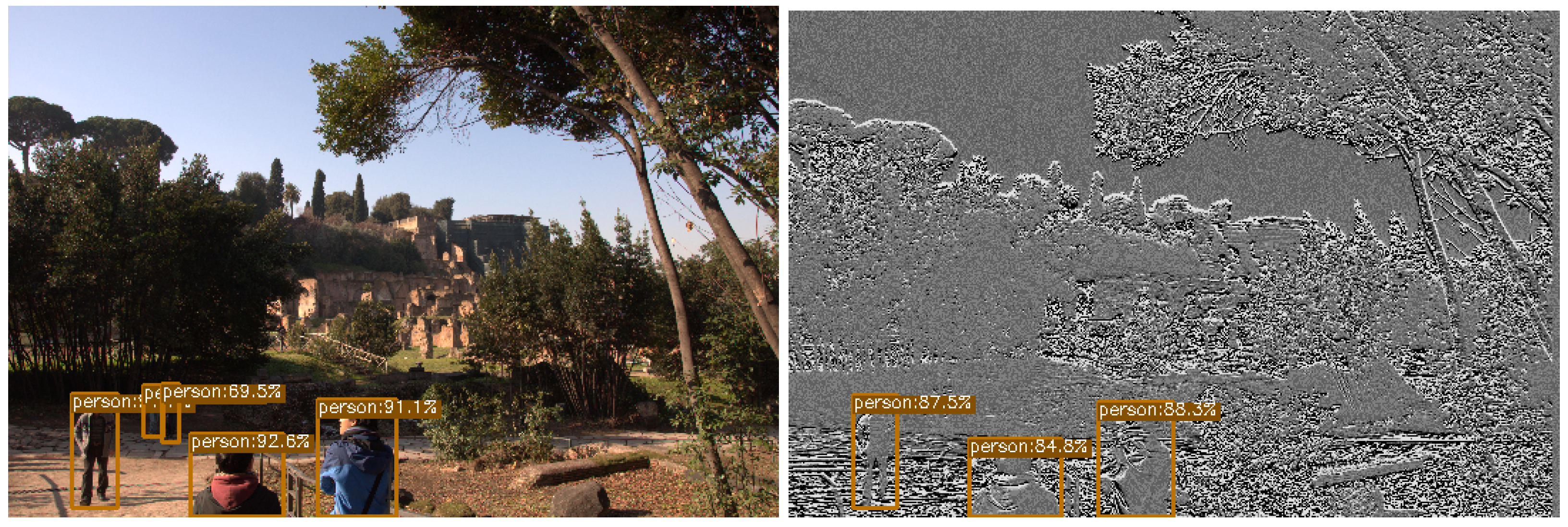 Electronics 13 04295 g018