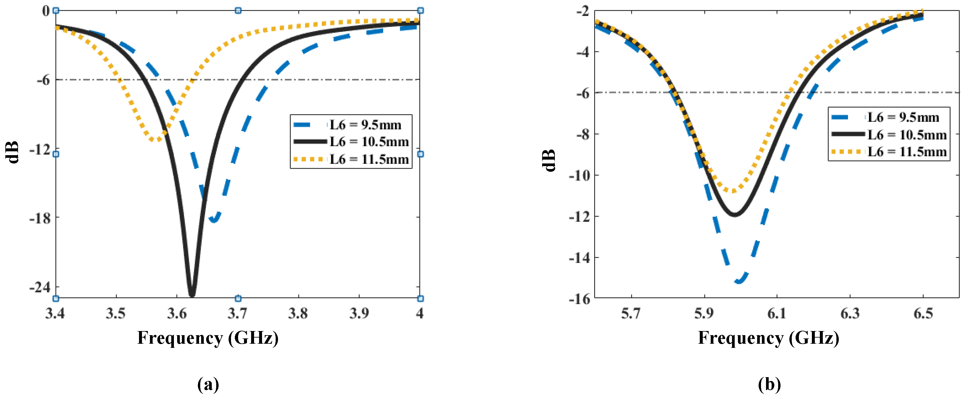 Electronics 13 04296 g003