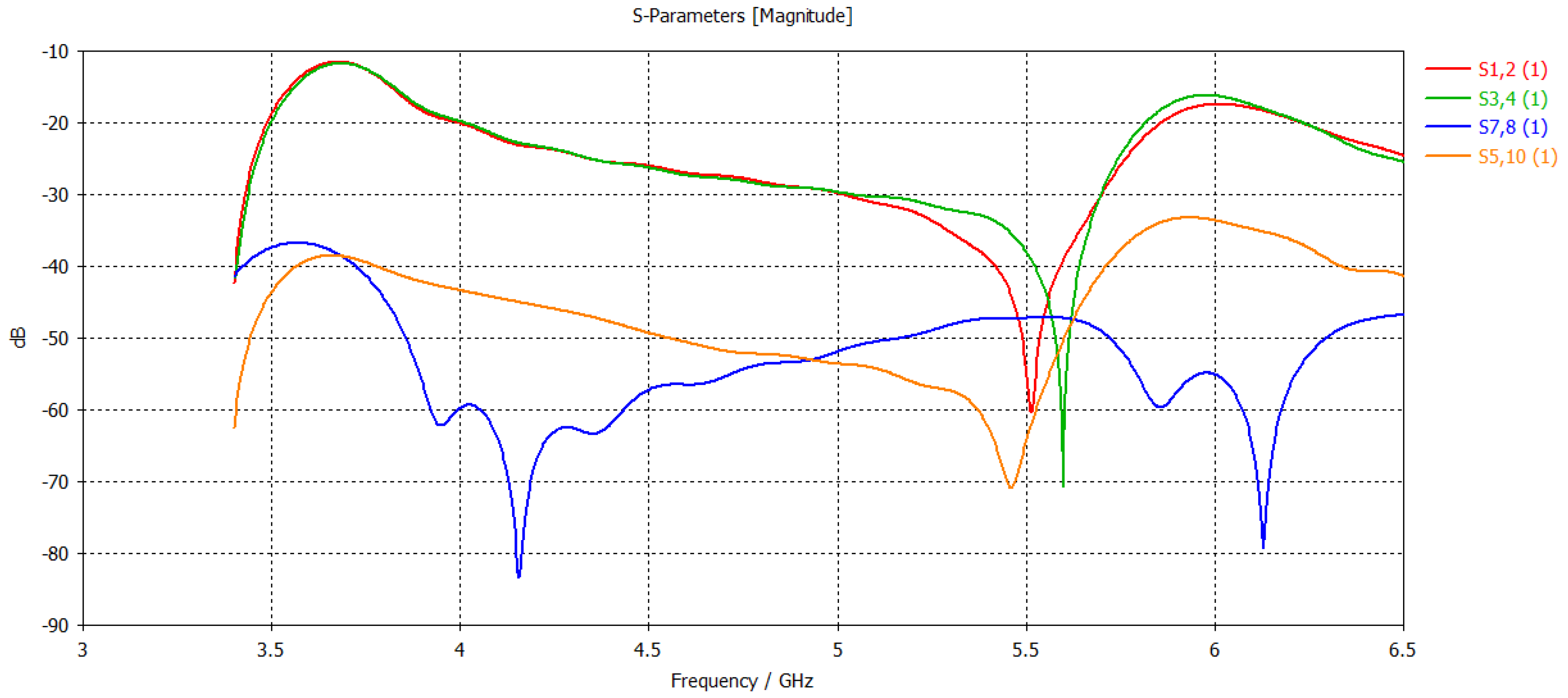 Electronics 13 04296 g008