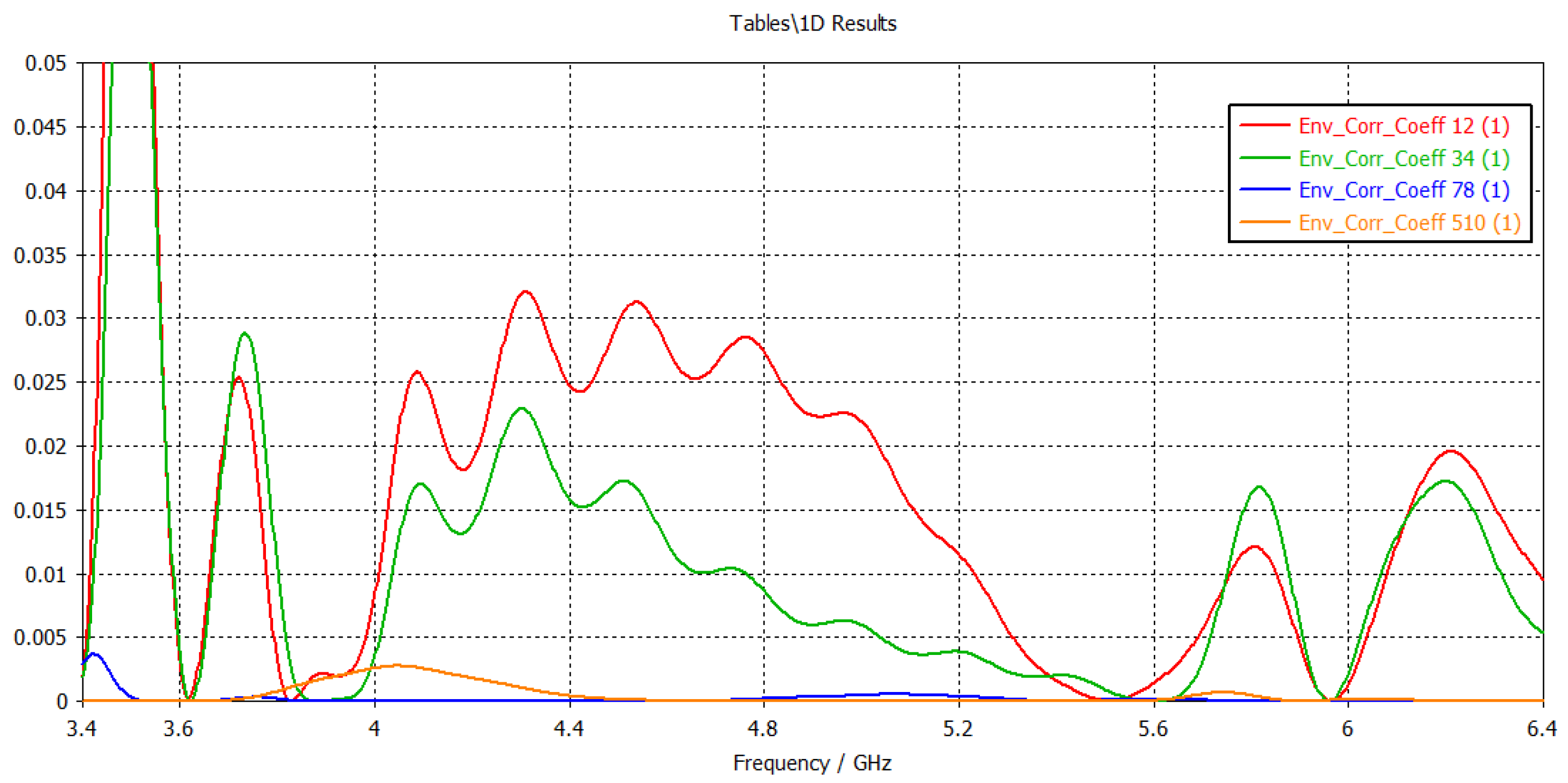 Electronics 13 04296 g009