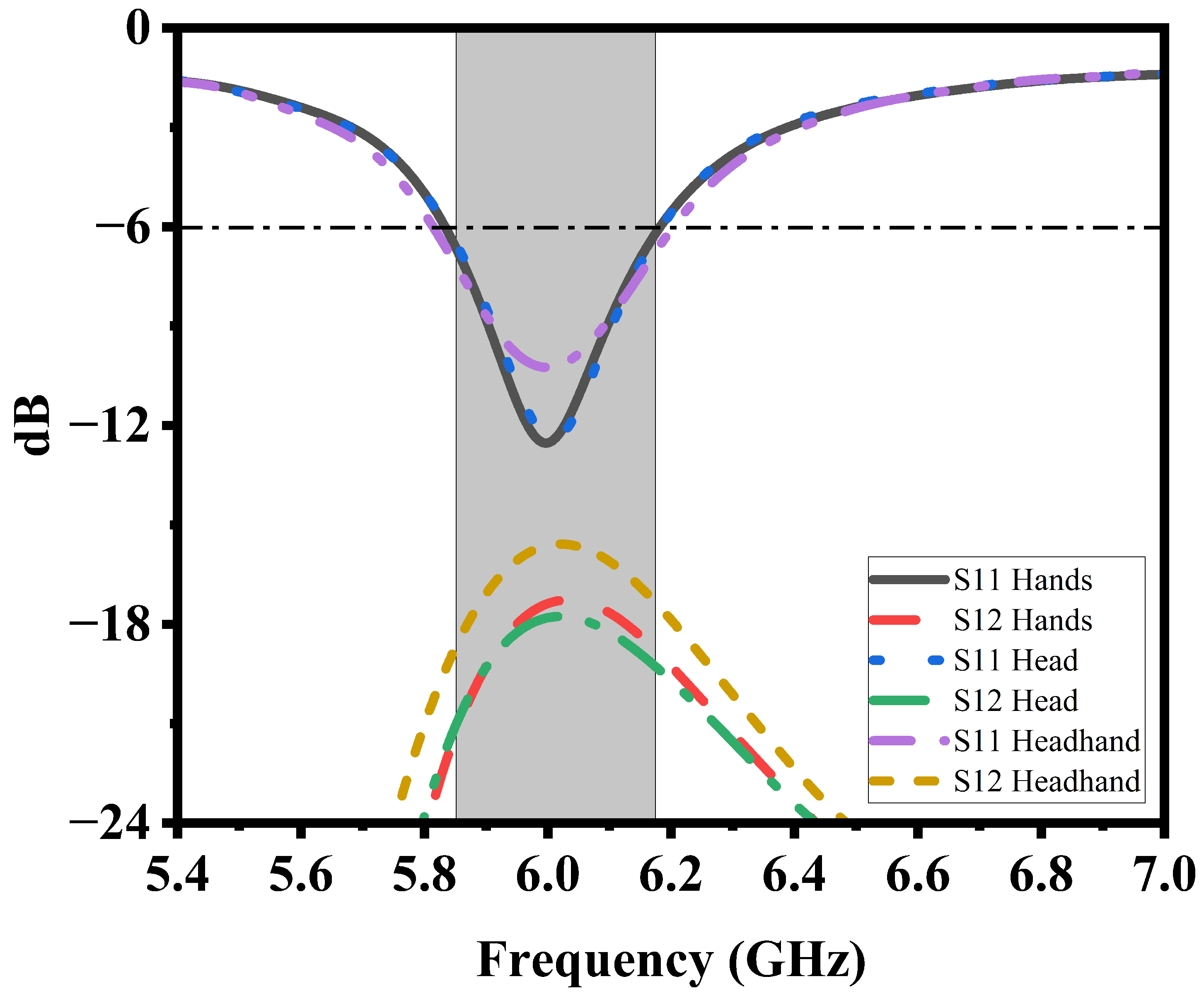 Electronics 13 04296 g014