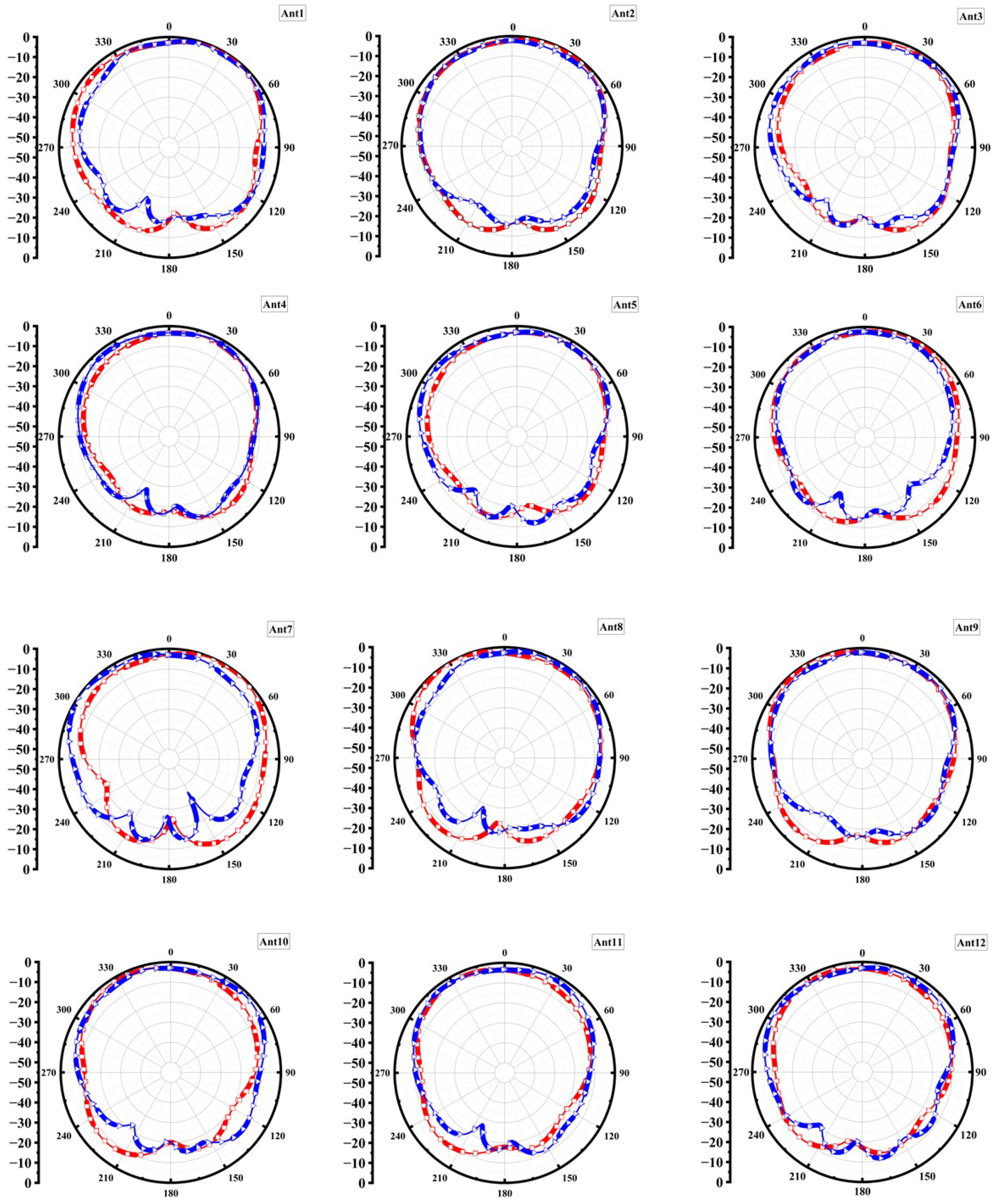 Electronics 13 04296 g017