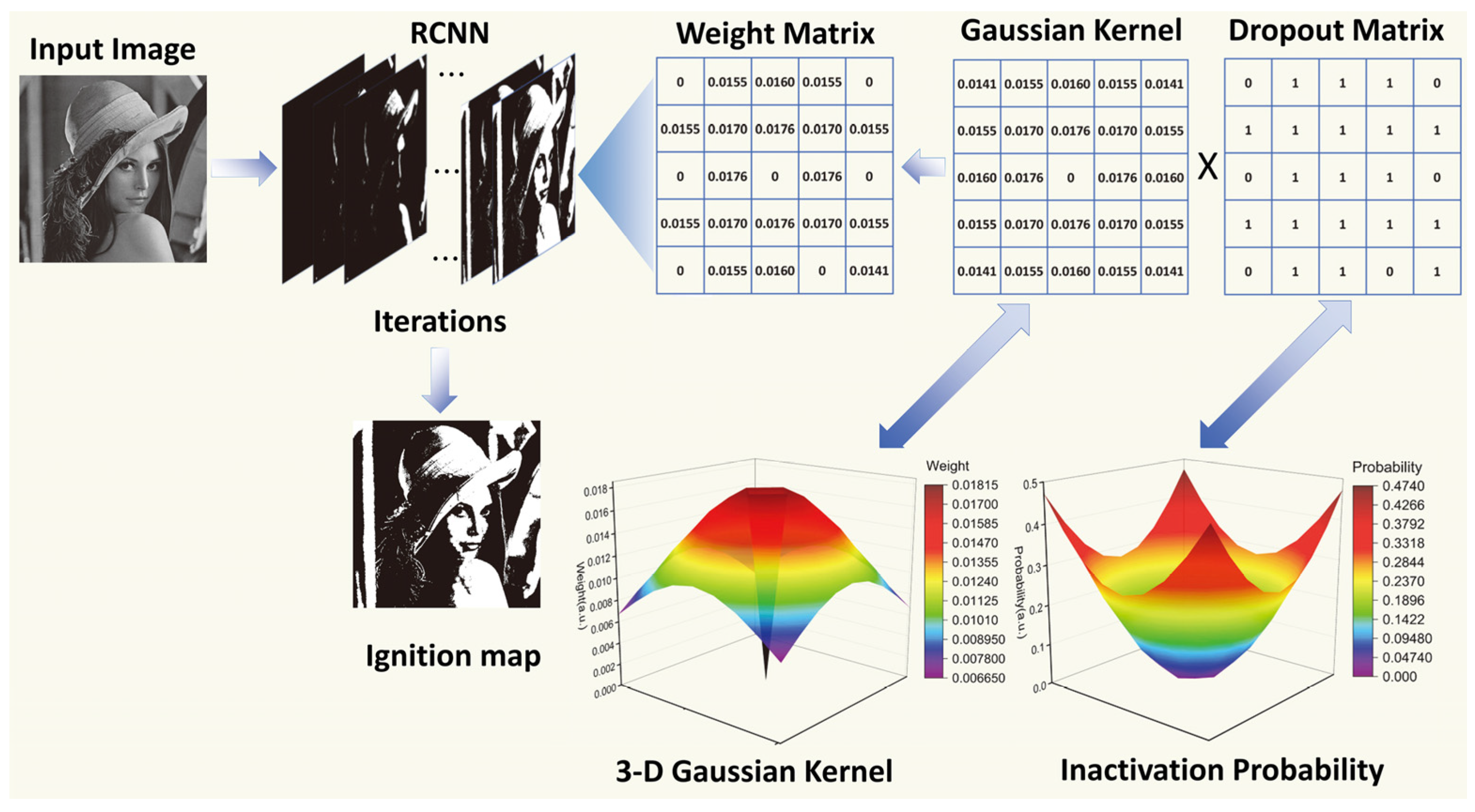 Electronics 13 04297 g001