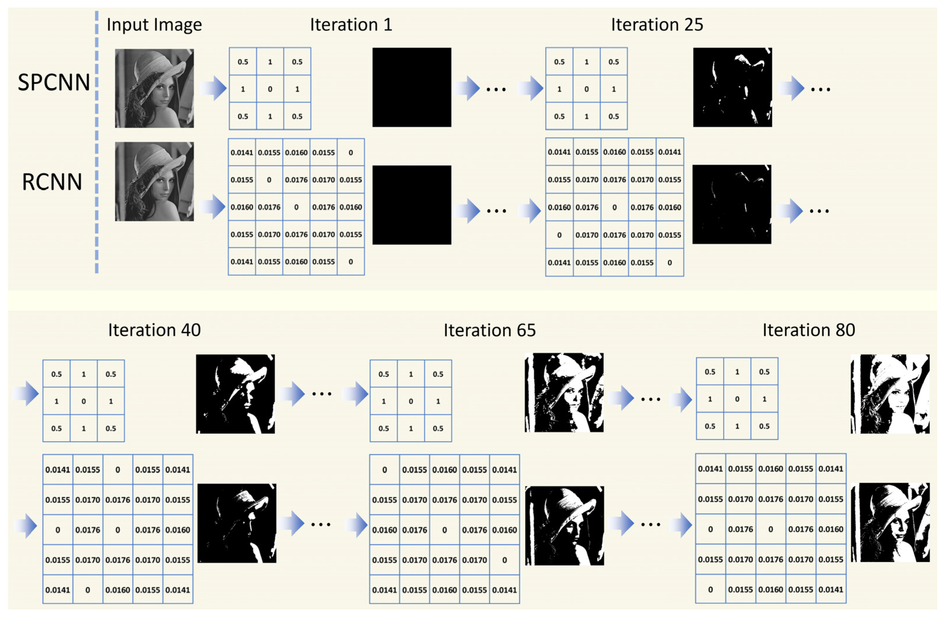Electronics 13 04297 g002