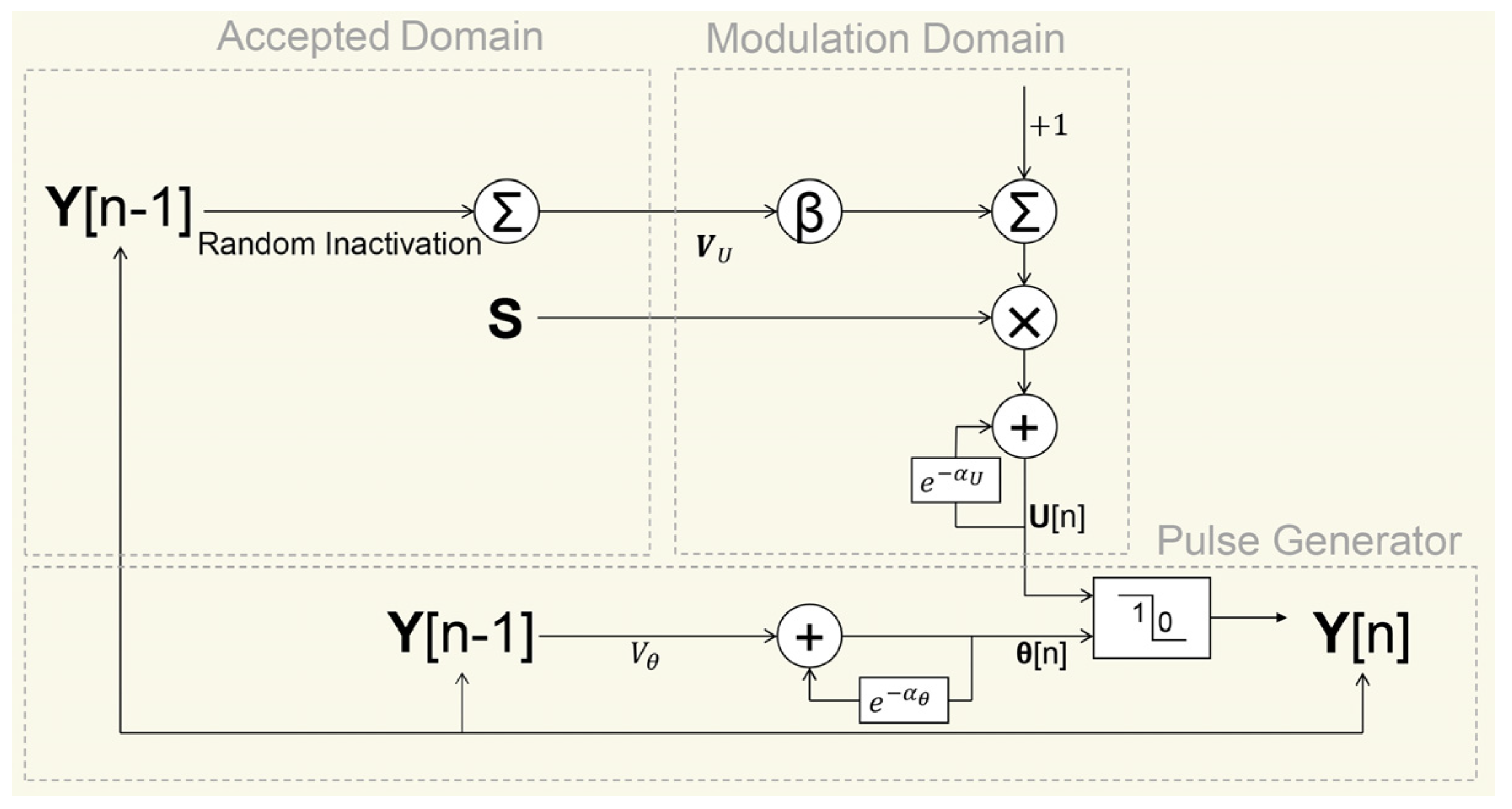 Electronics 13 04297 g003