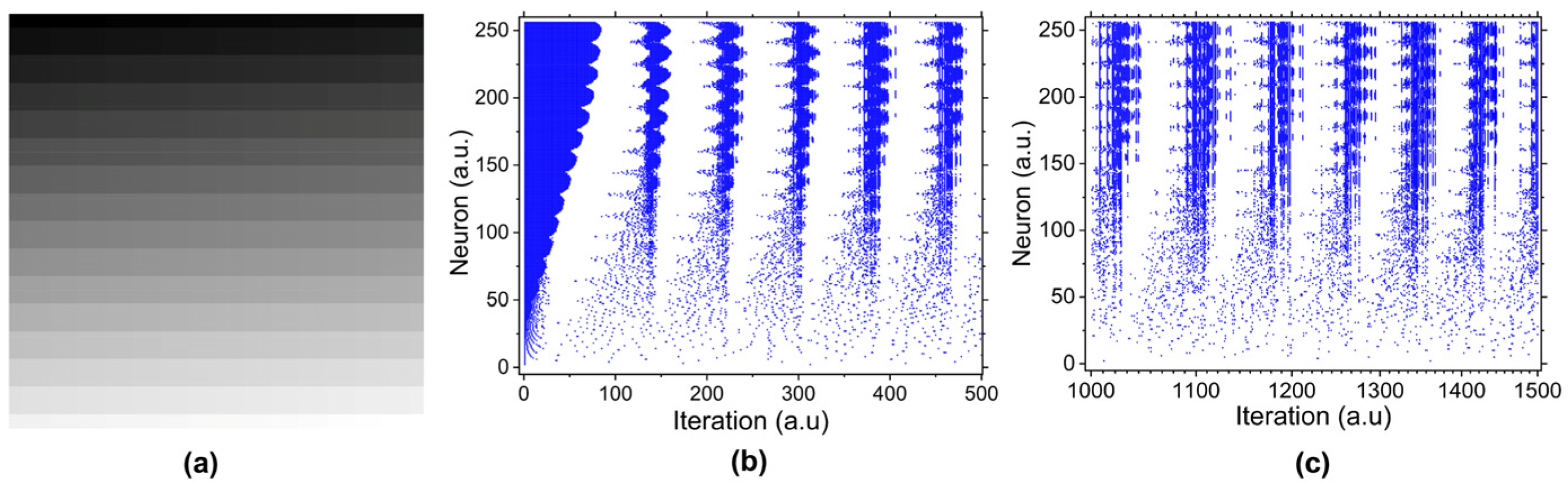 Electronics 13 04297 g004