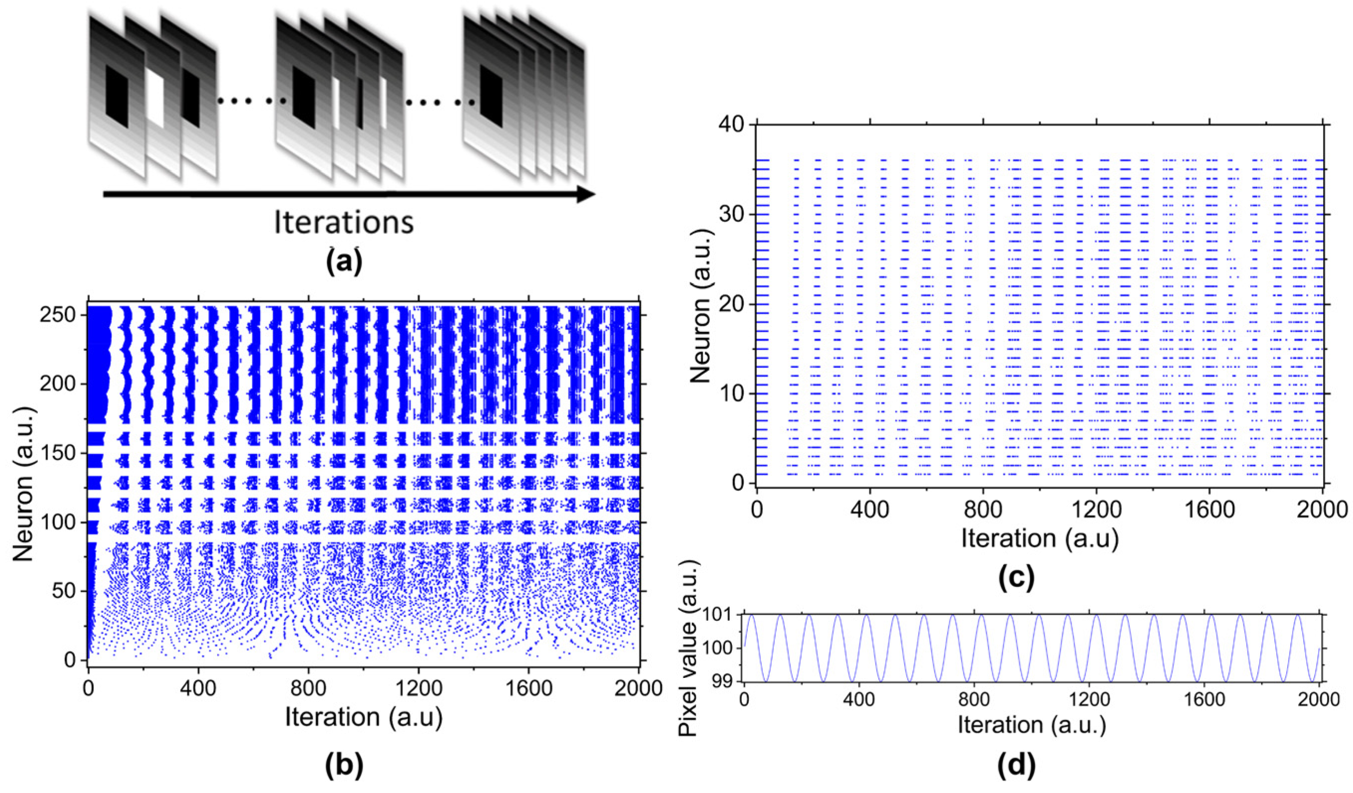 Electronics 13 04297 g005