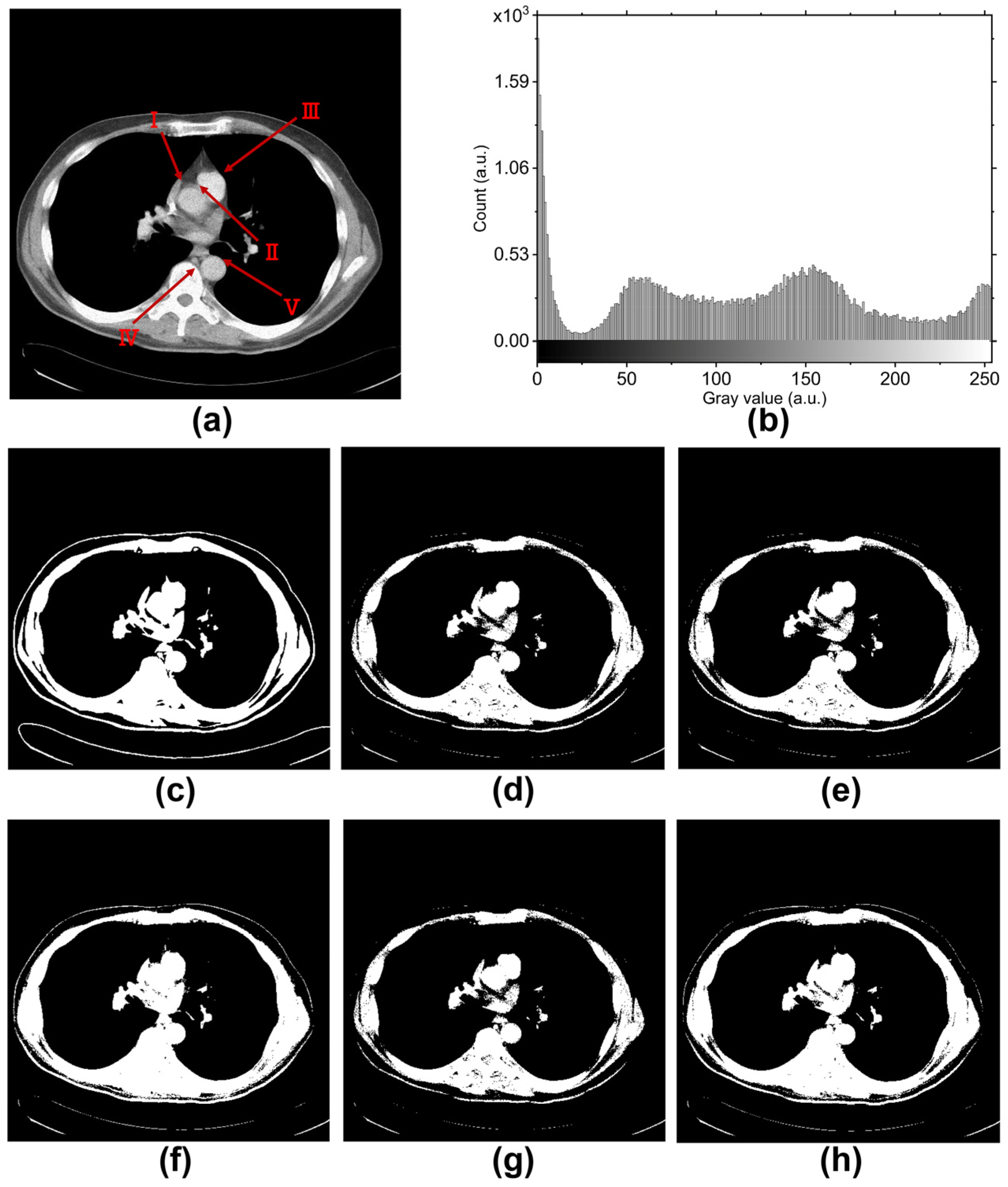 Electronics 13 04297 g007