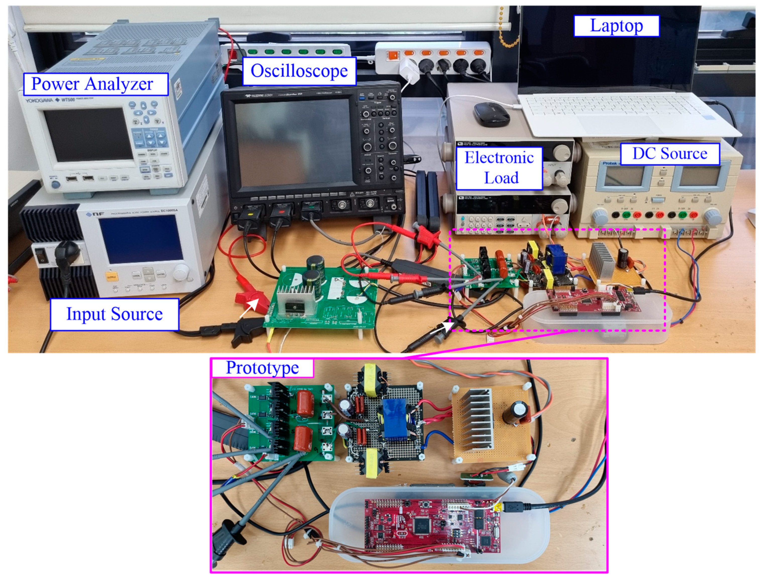 Electronics 13 04299 g008