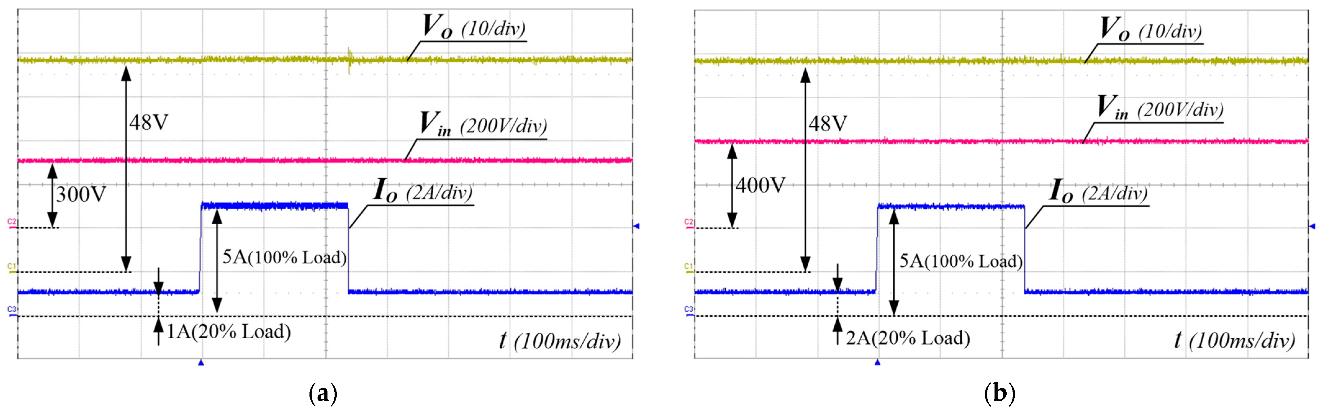 Electronics 13 04299 g013