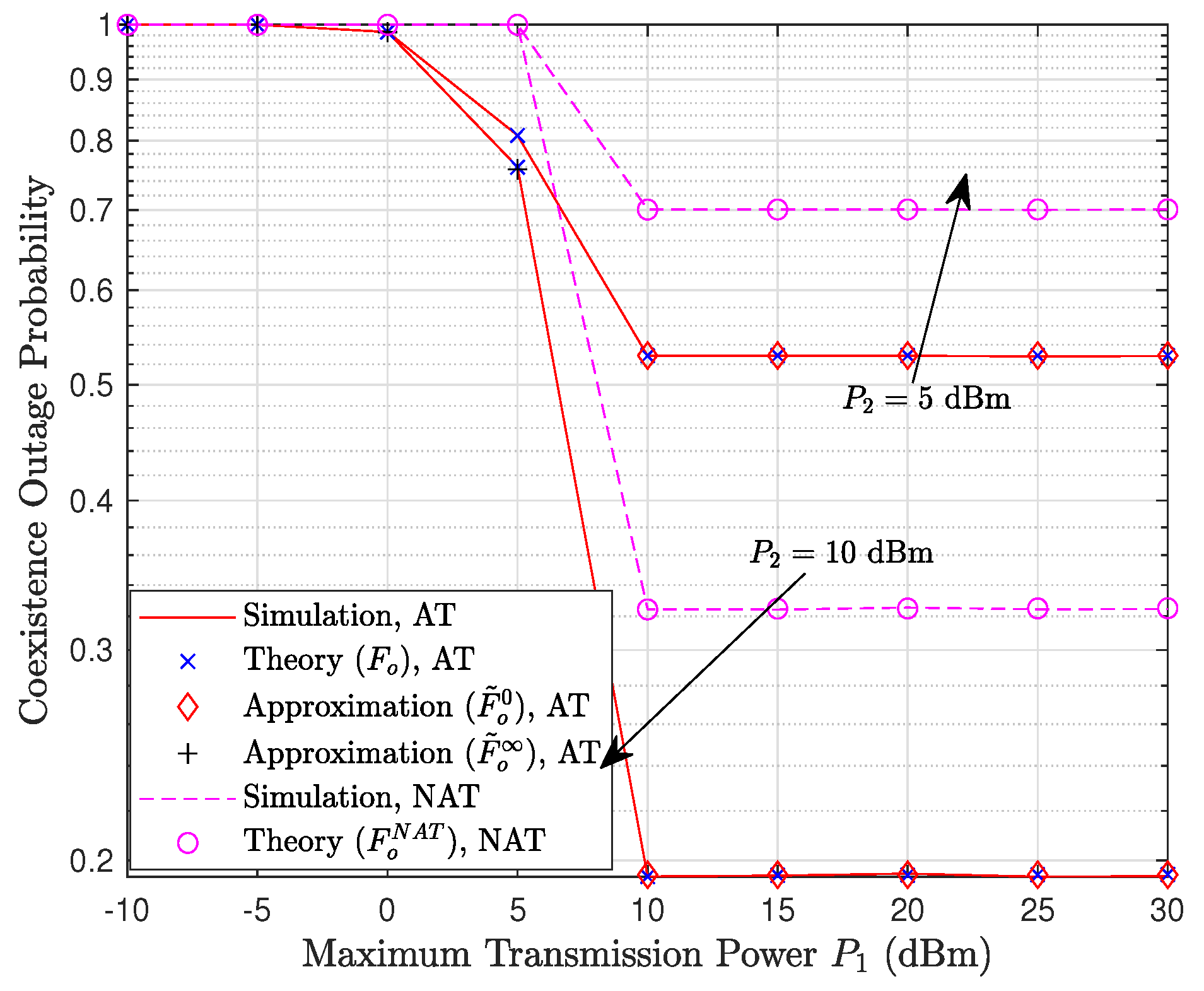 Electronics 13 04301 g003