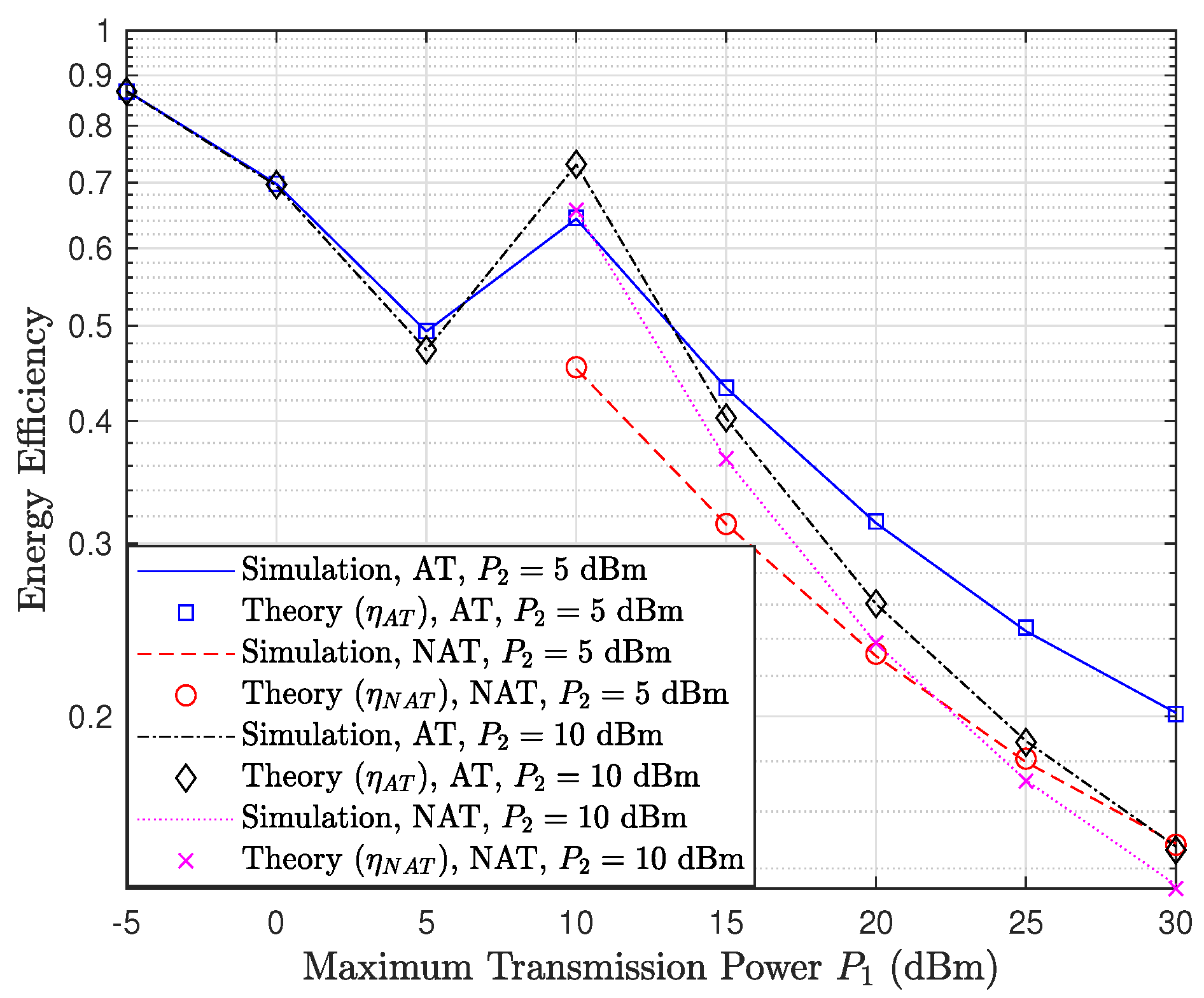Electronics 13 04301 g006