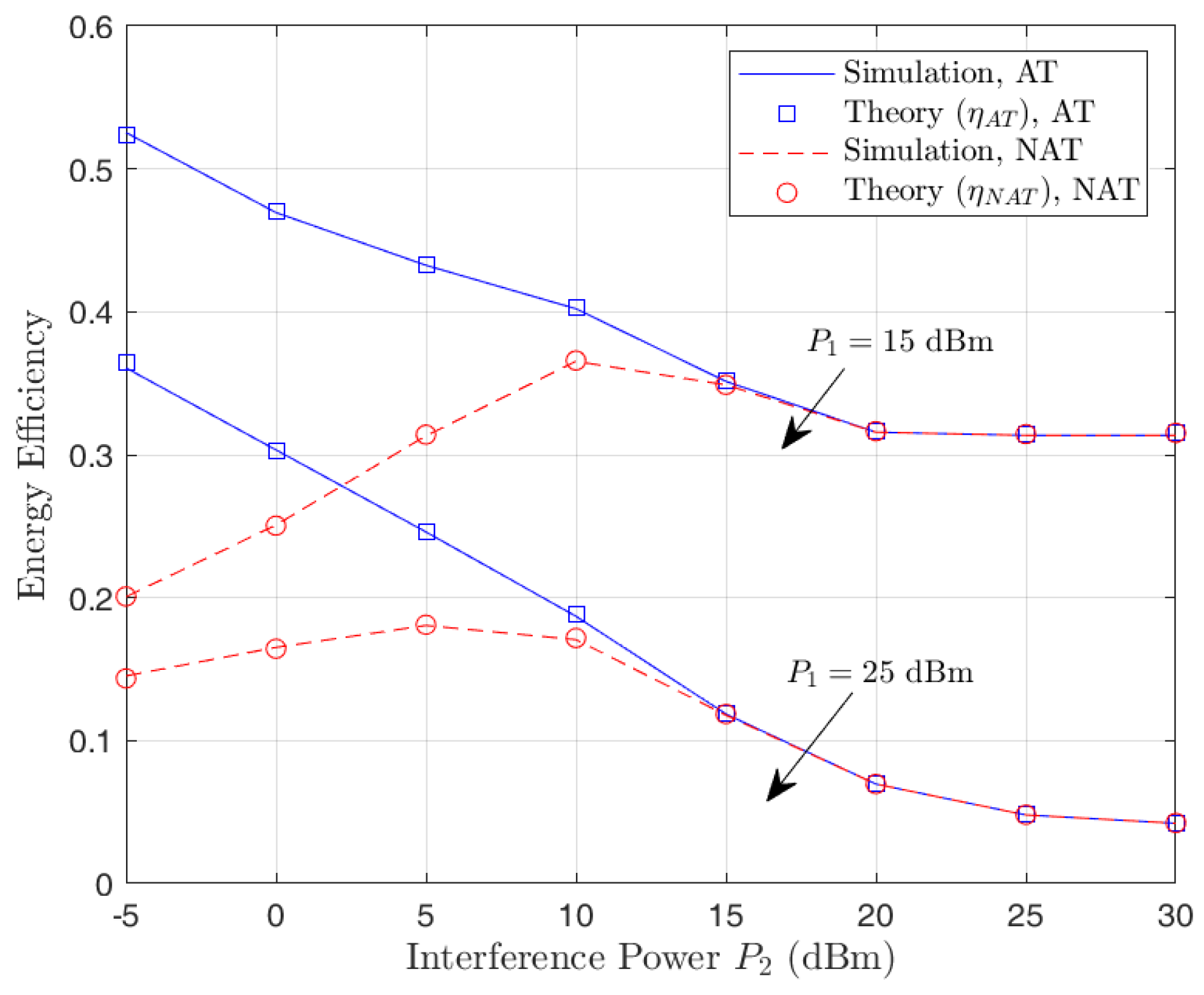 Electronics 13 04301 g007