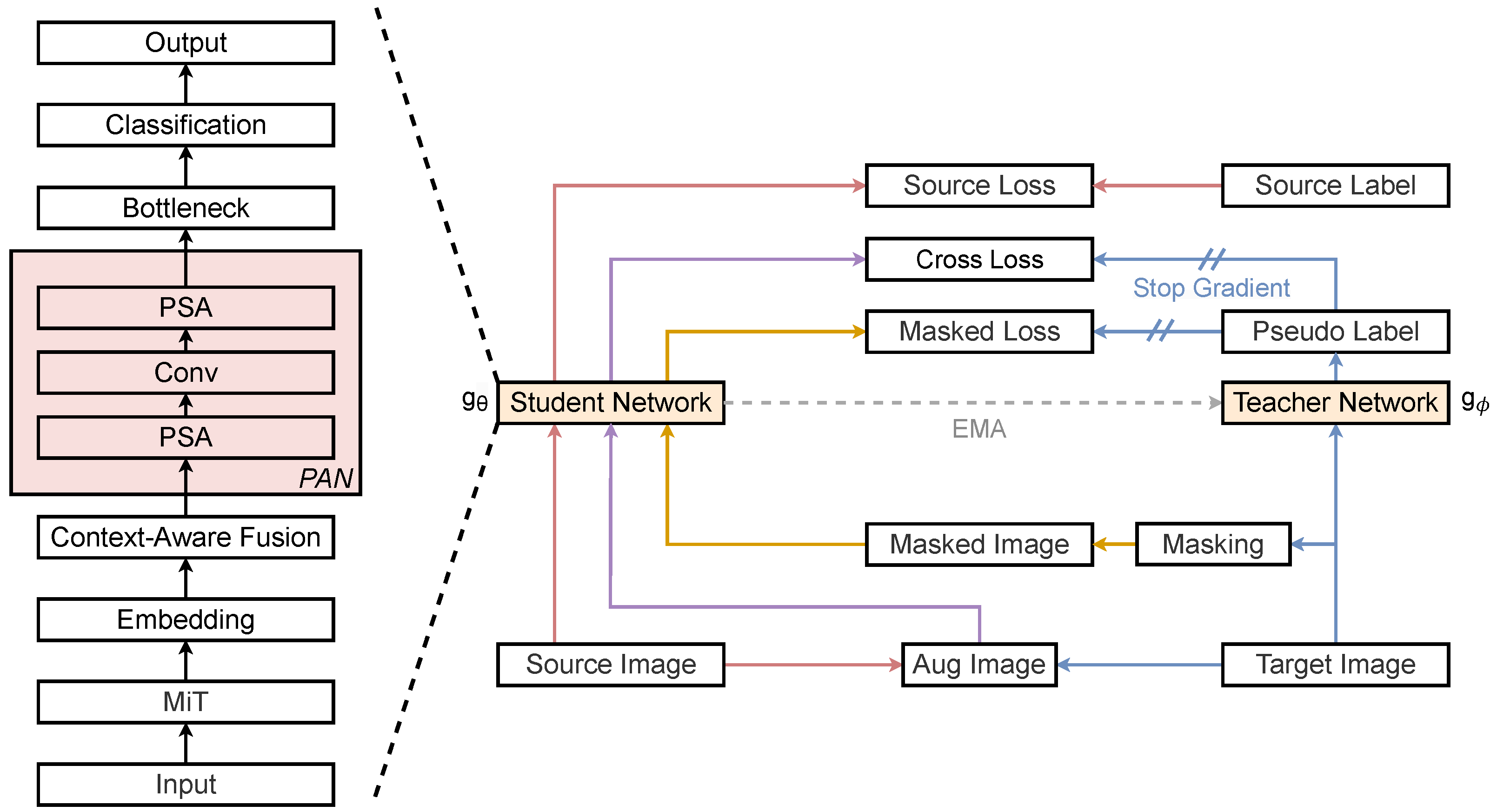 Electronics 13 04302 g001