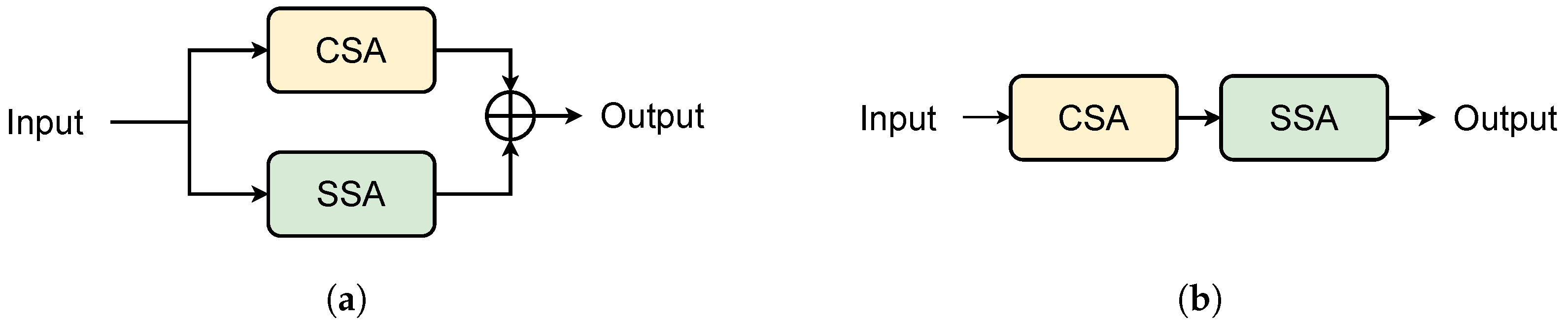 Electronics 13 04302 g003