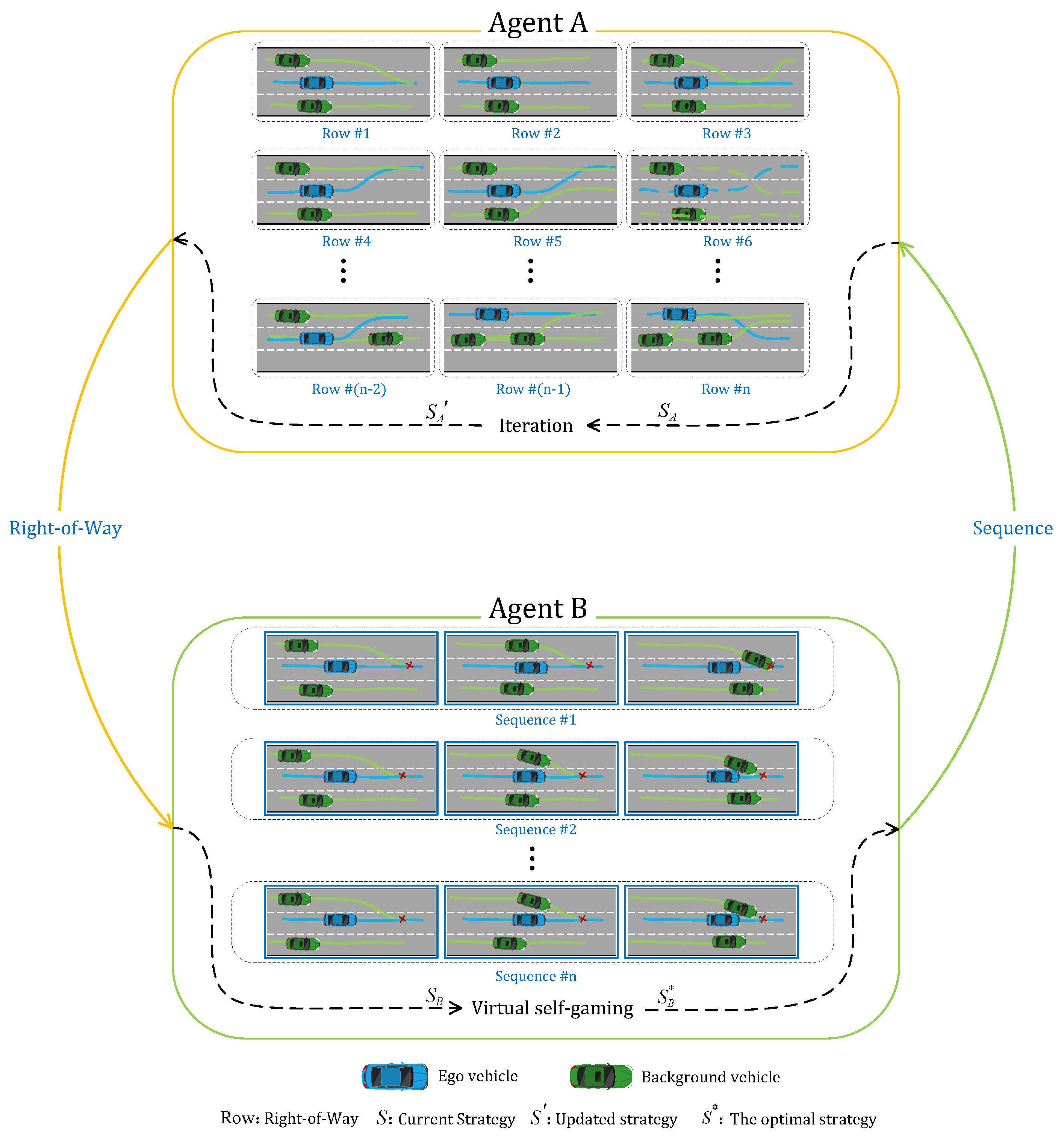 Electronics 13 04303 g002