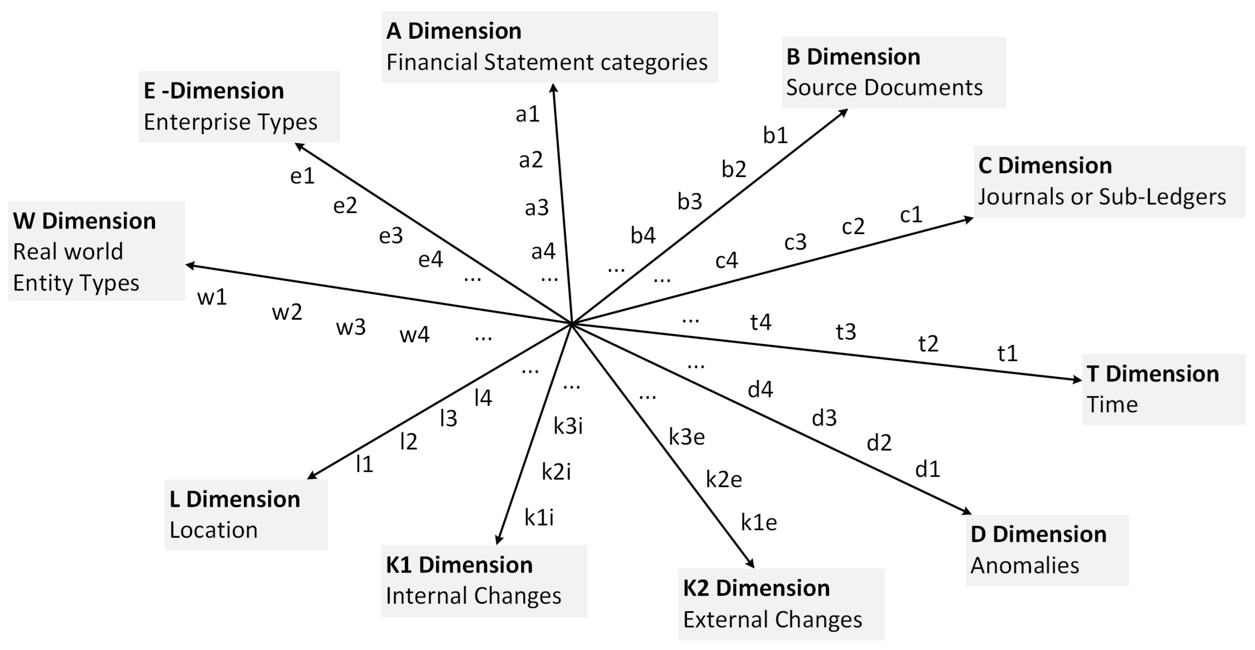 Electronics 13 04304 g001