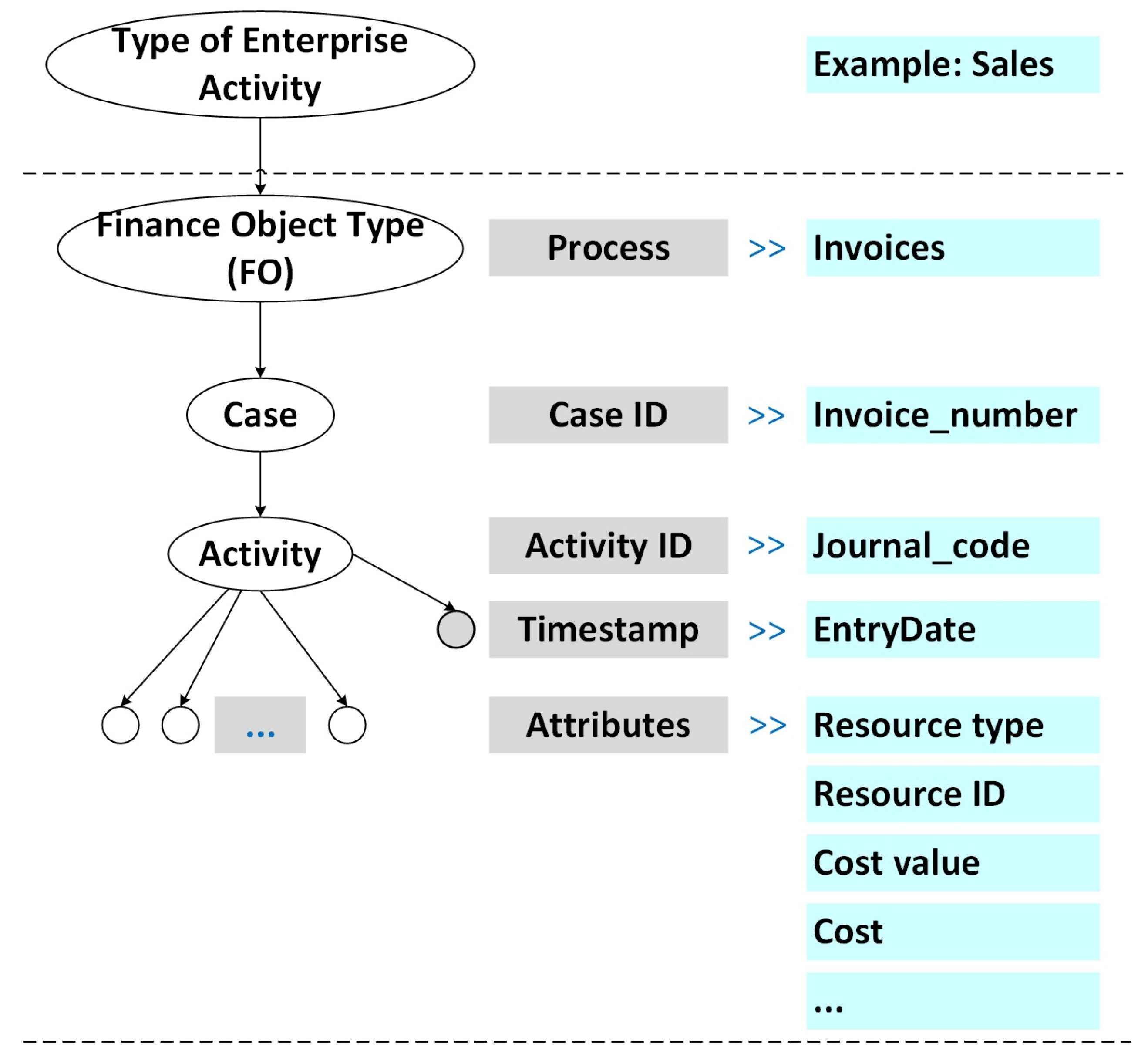 Electronics 13 04304 g002