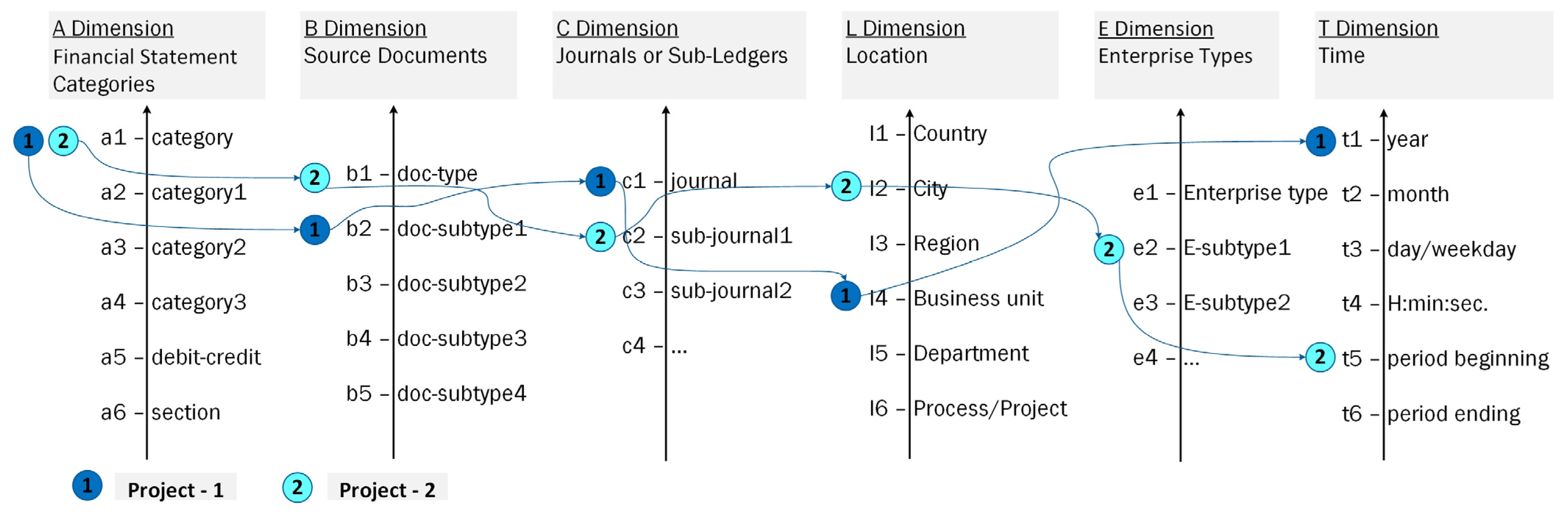 Electronics 13 04304 g003