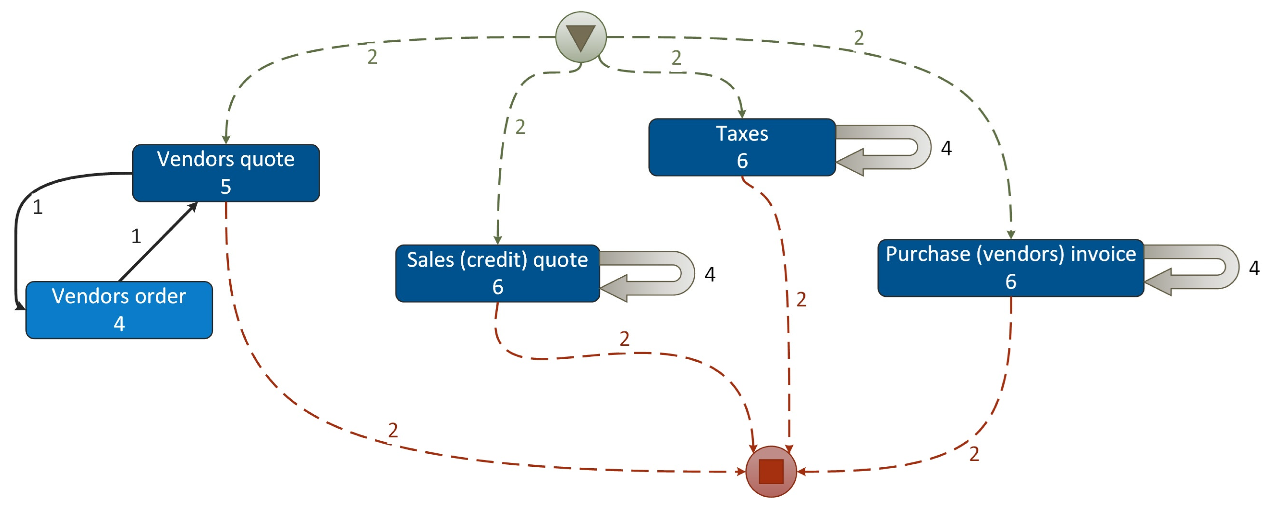 Electronics 13 04304 g006